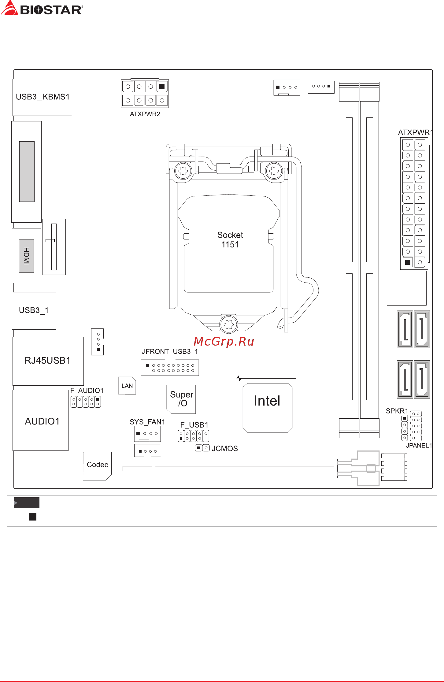 Biostar Z170GTN Версия 5.x [6/76] Motherboard layout