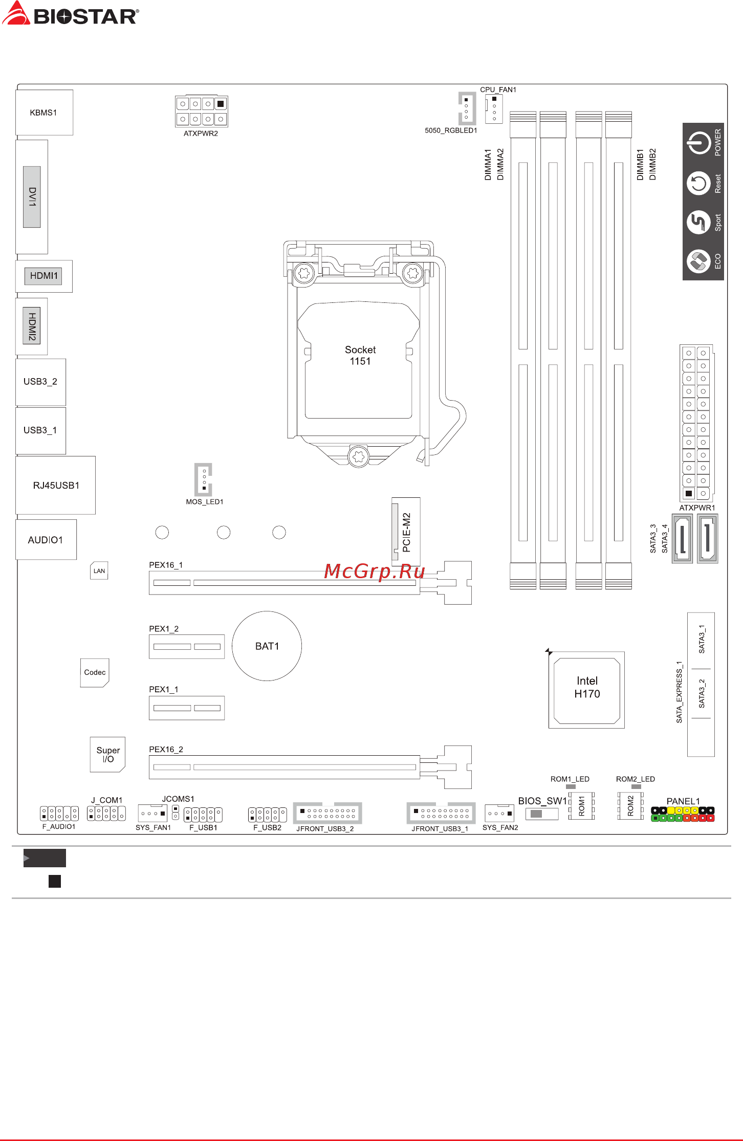 Biostar H170GT3 Версия 6.x [6/76] Motherboard layout
