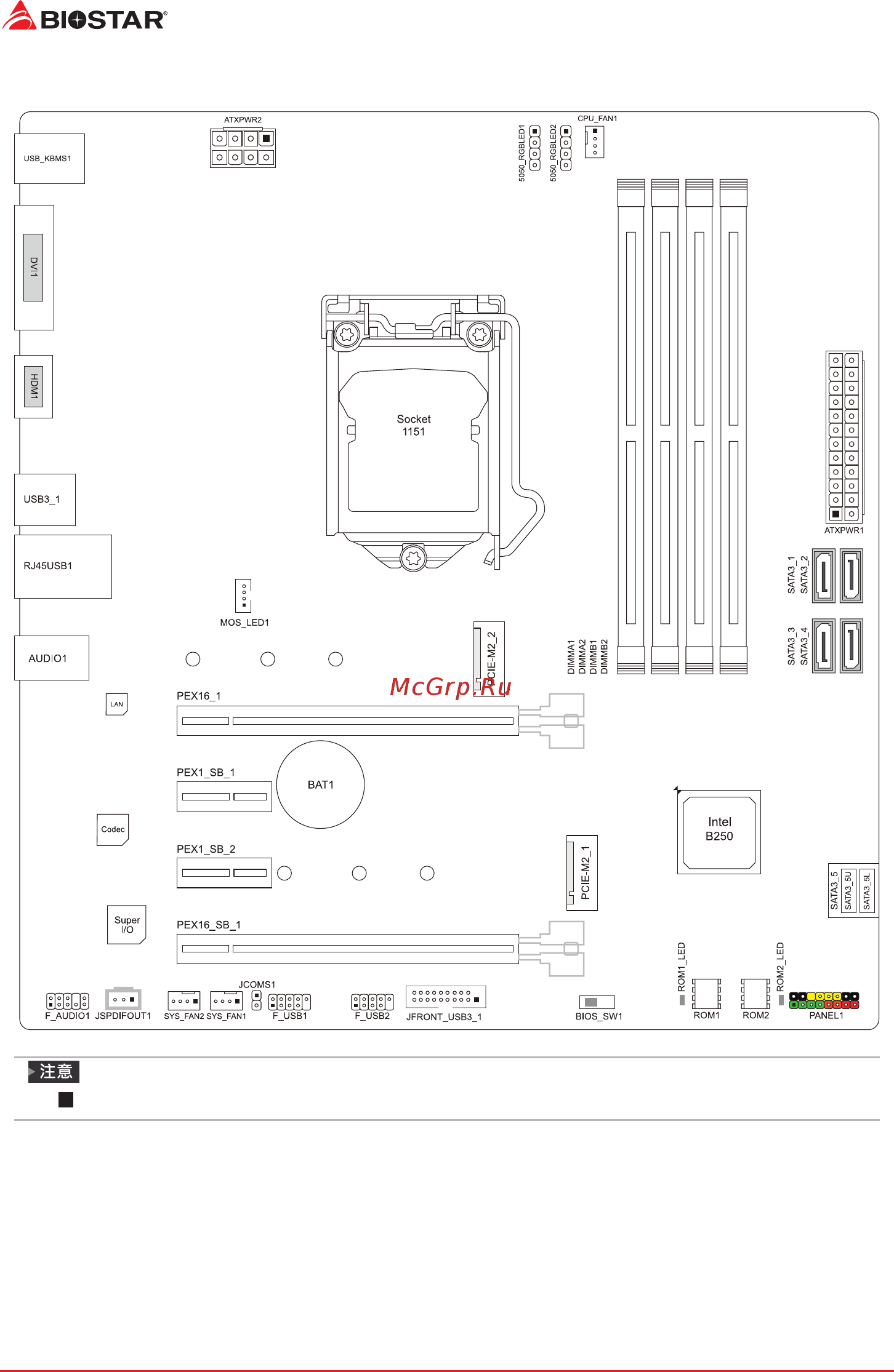 Biostar B250GT3 Версия 6.x [44/72] 5 主板布局图