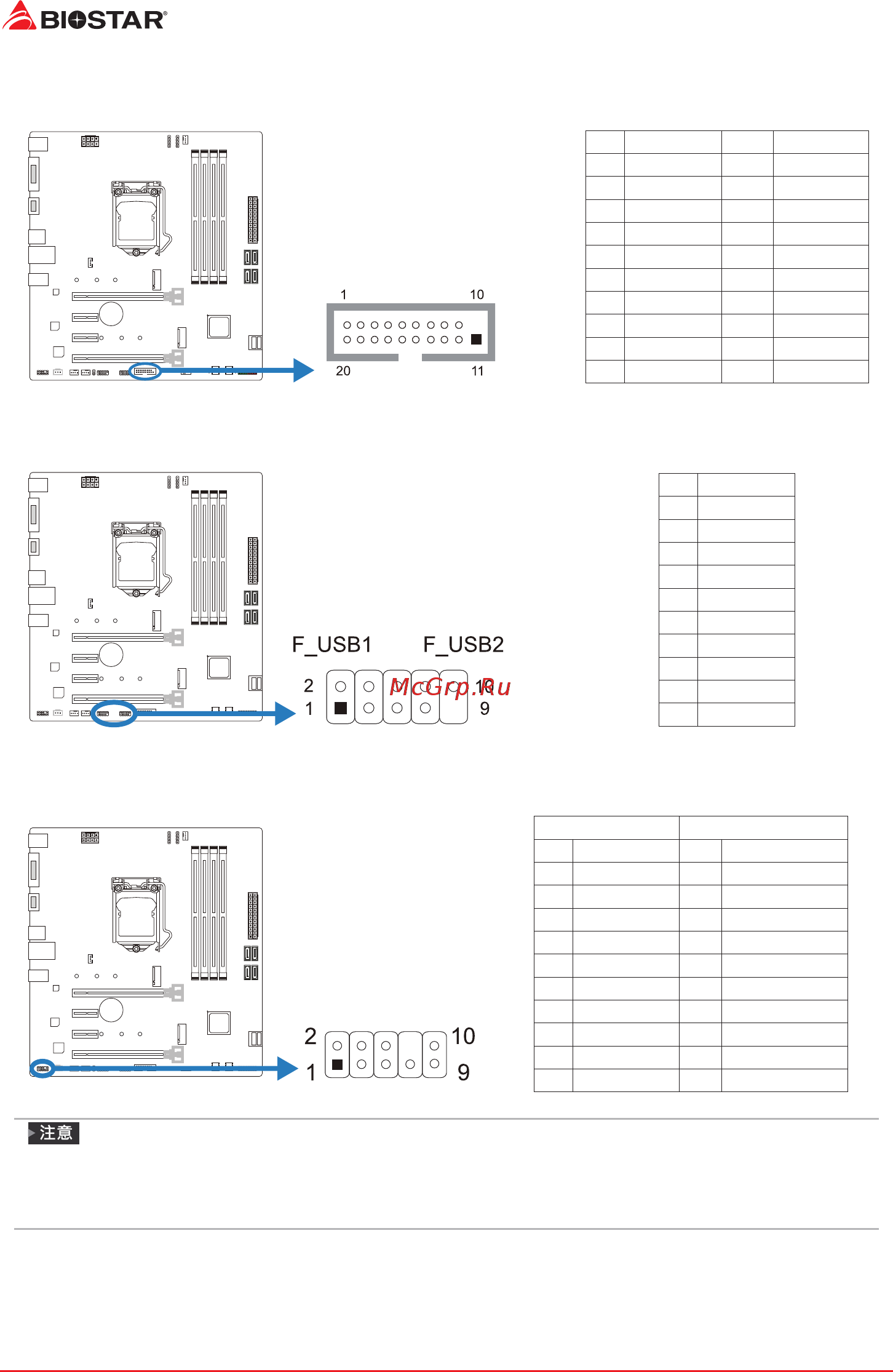 Biostar B250GT3 Версия 6.x [54/72] F_audio1 前置面板音频接头