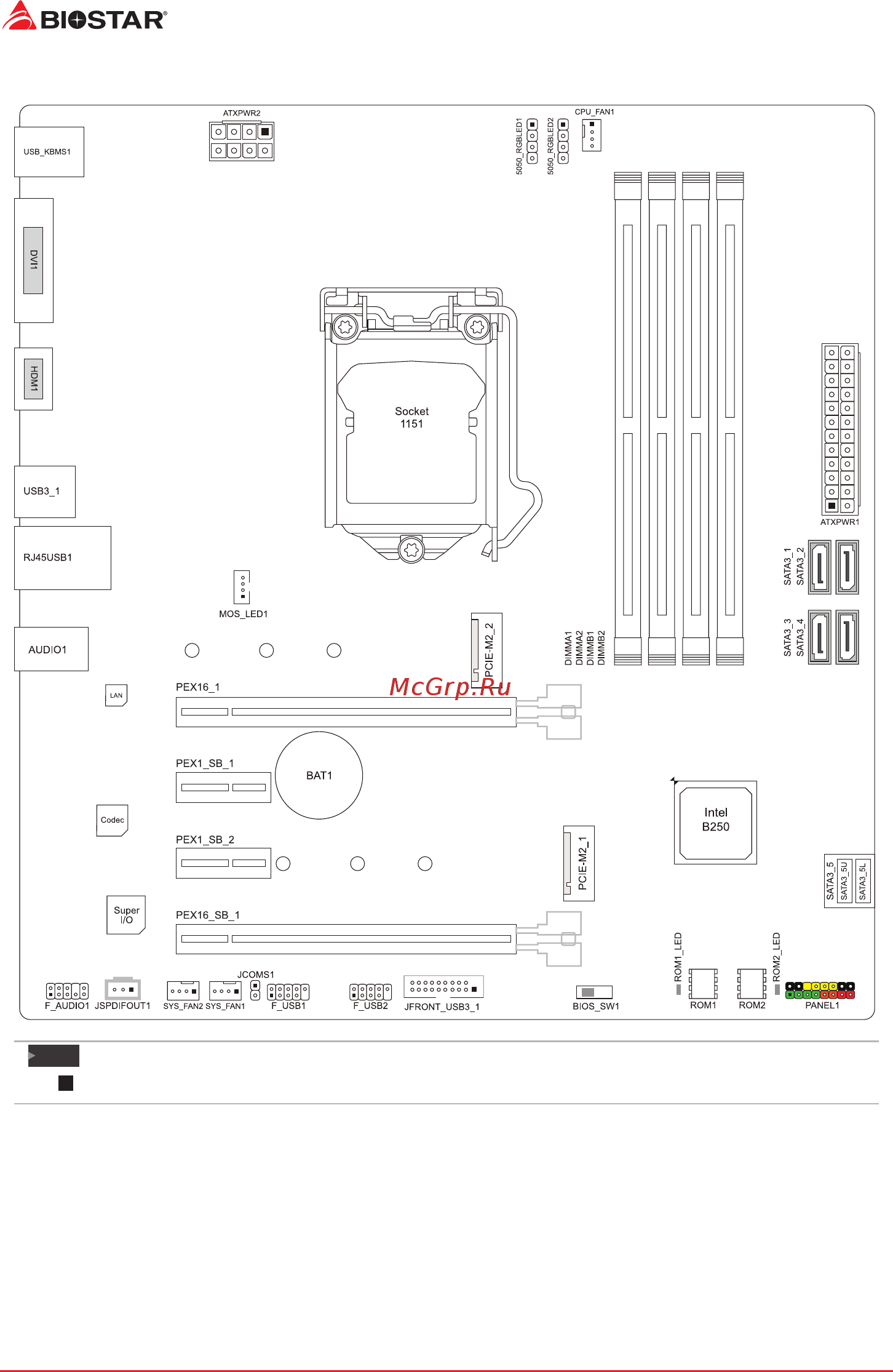 Biostar B250GT3 Версия 6.x [6/72] Motherboard layout
