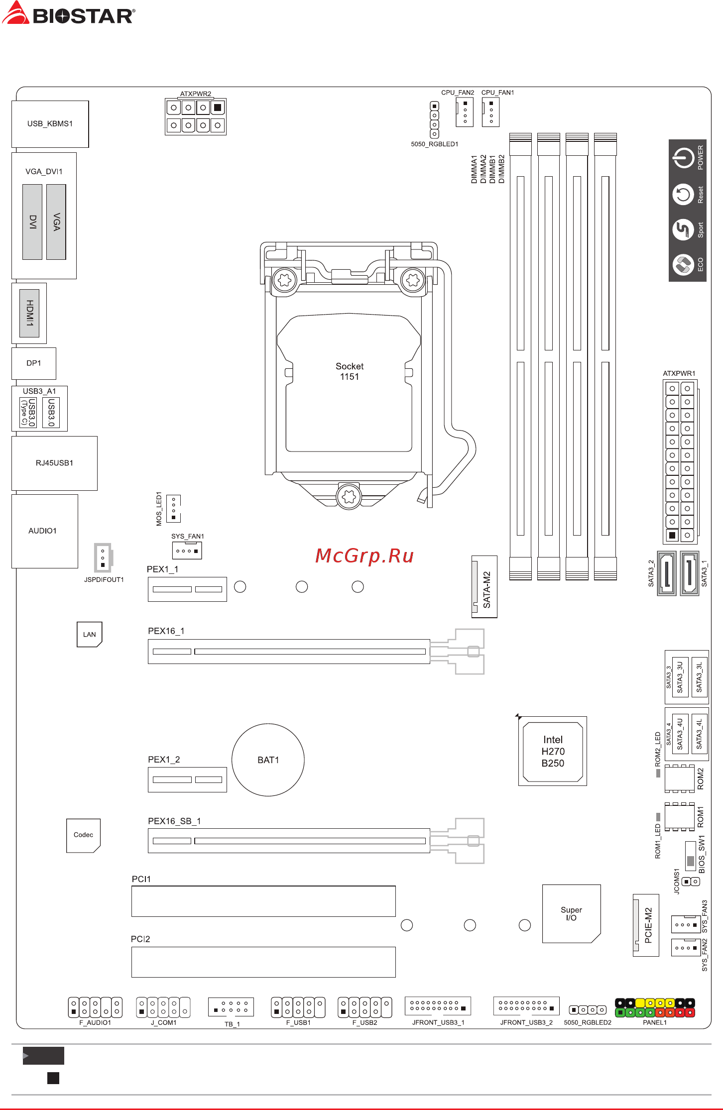 Biostar B250GT5 Версия 5.x [6/80] Motherboard layout