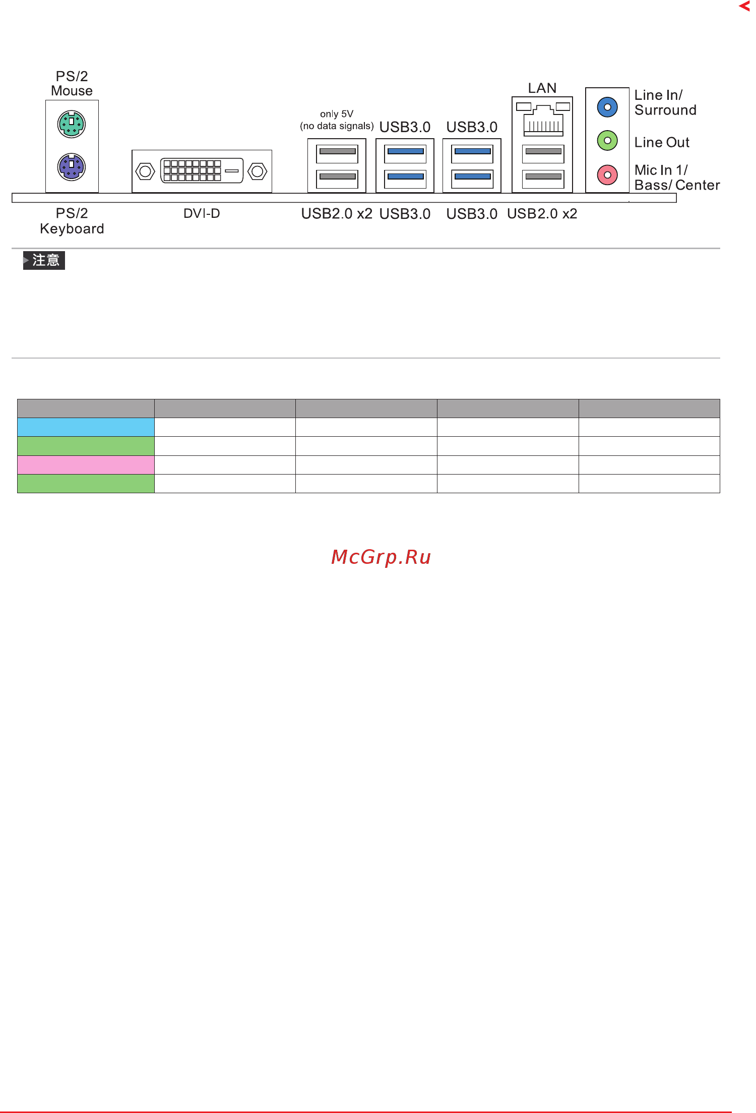 Biostar B250ET2 Версия 6.x [43/71] 4 后置面板接口