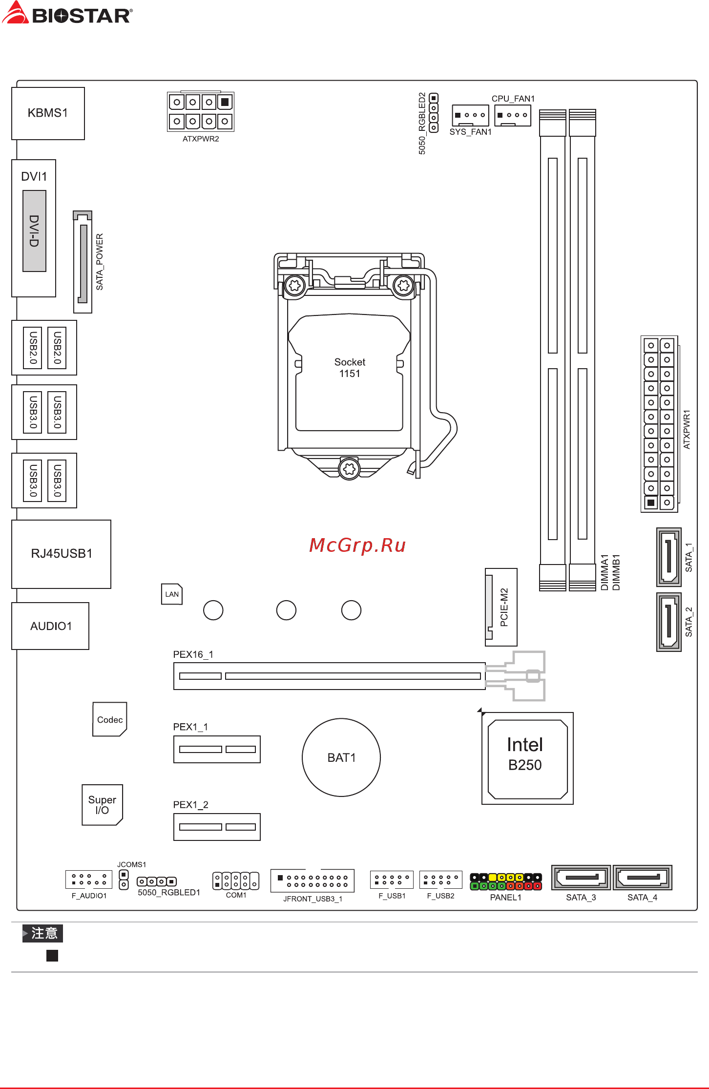 Biostar B250ET2 Версия 6.x [44/71] 5 主板布局图