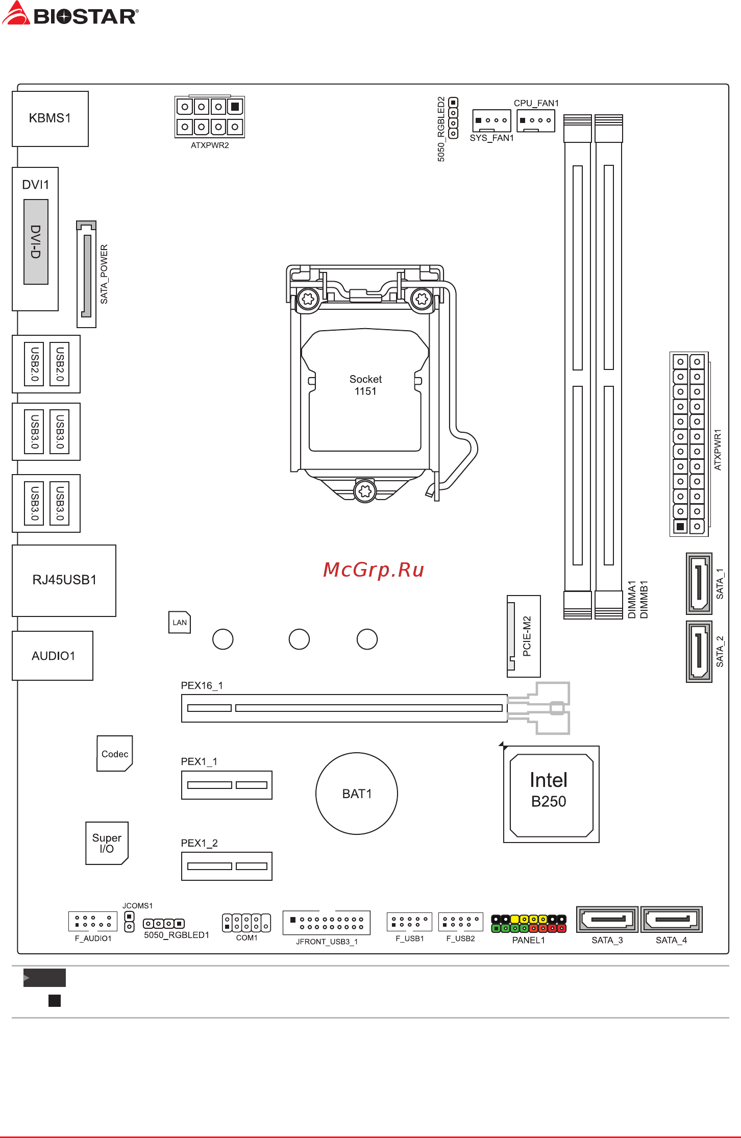 Biostar B250ET2 Версия 6.x [6/71] Motherboard layout