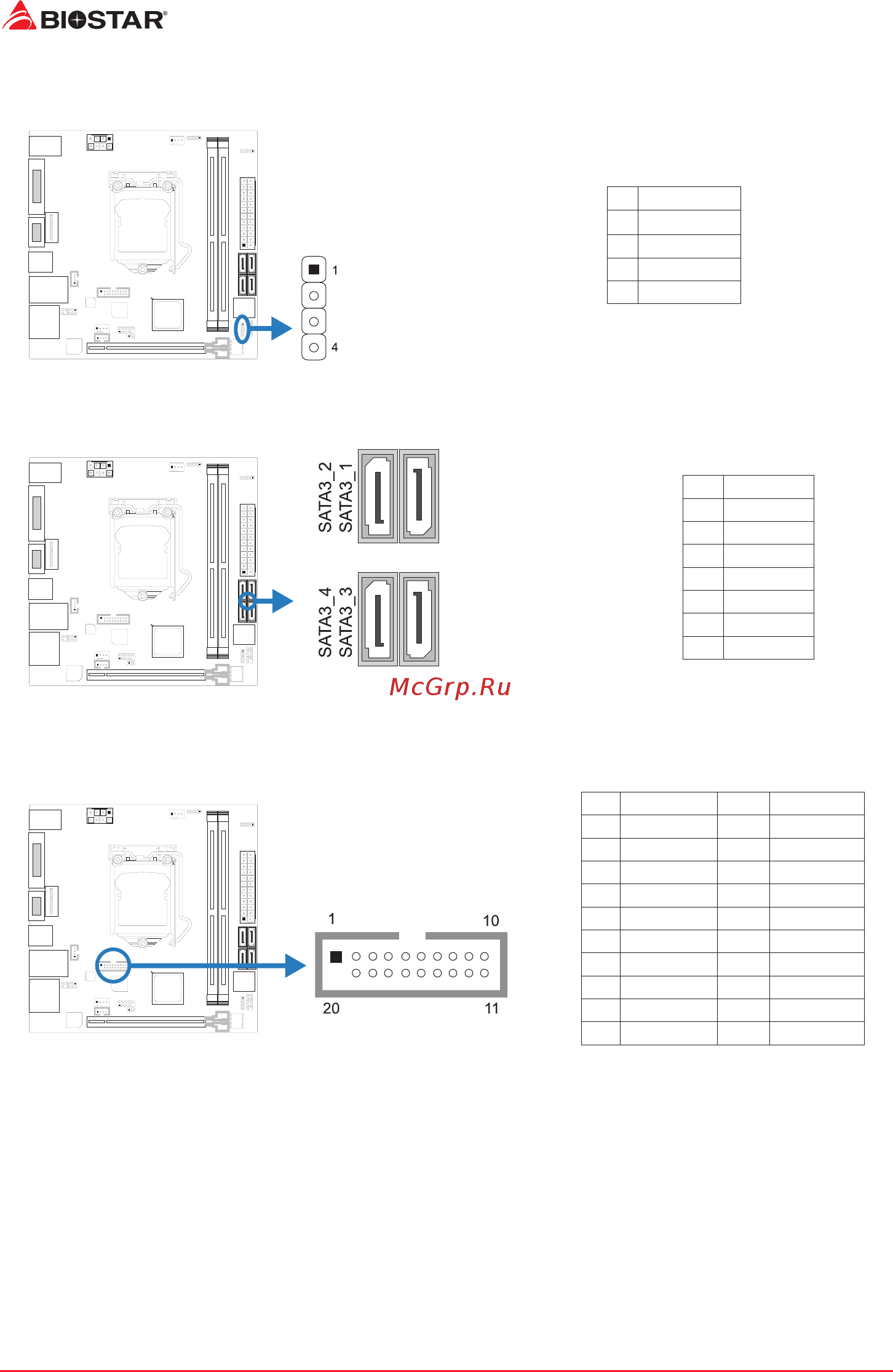 Biostar B250GTN Версия 5.x [16/79] Jfront_usb3_1 header for usb 3 ports at front panel