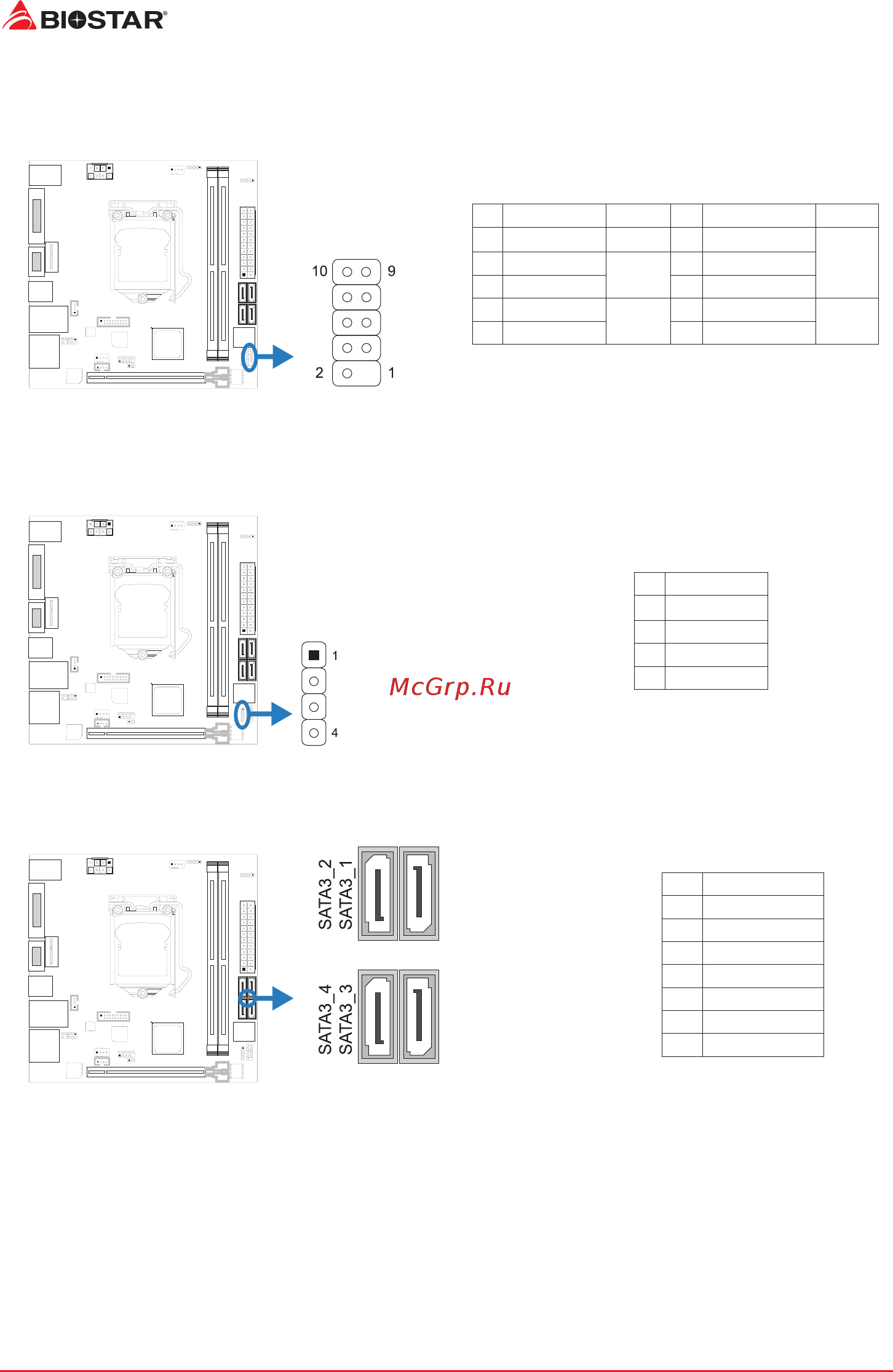Biostar Z270GTN Версия 5.x [58/79] Panel1 前置面板接头