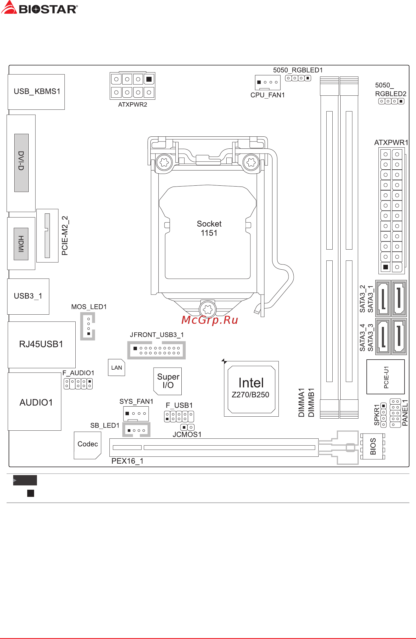 Biostar B250GTN Версия 5.x [6/79] Motherboard layout