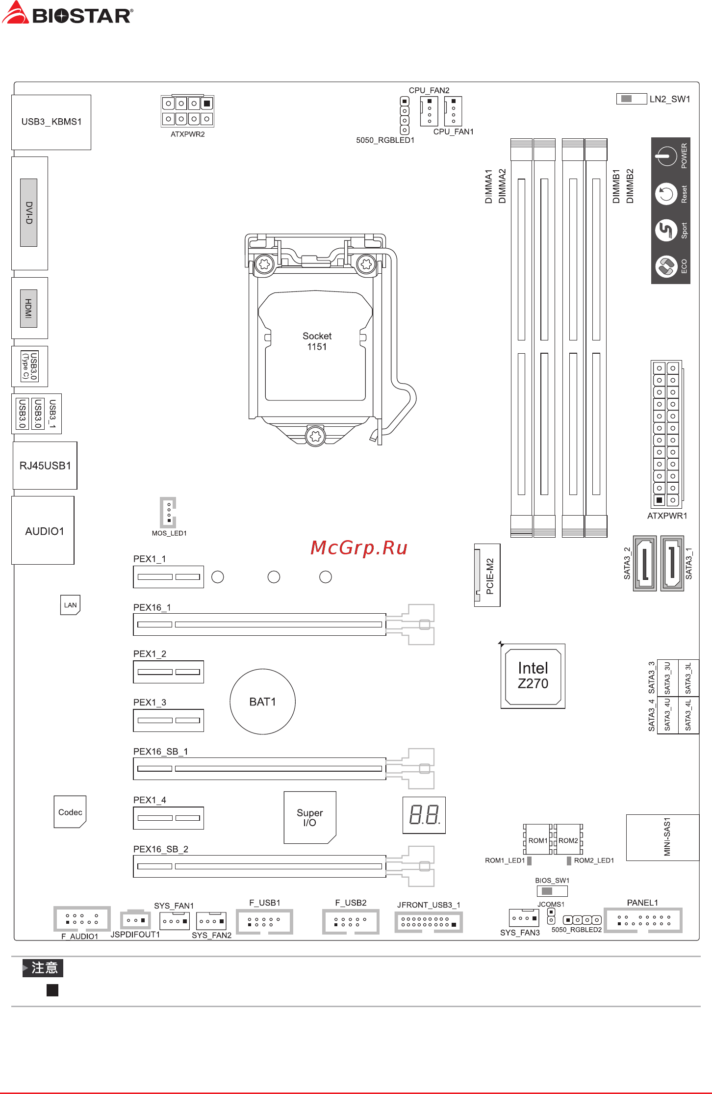 Biostar Z270GT6 Версия 5.x [50/83] 5 主板布局图