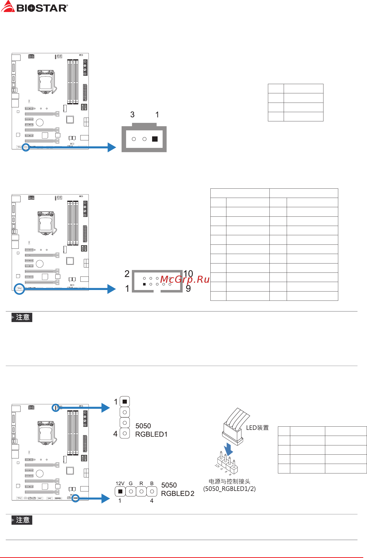 Biostar Z270GT6 Версия 5.x [62/83] _rgbled1 2 rgb led装置 5050 smd 接头