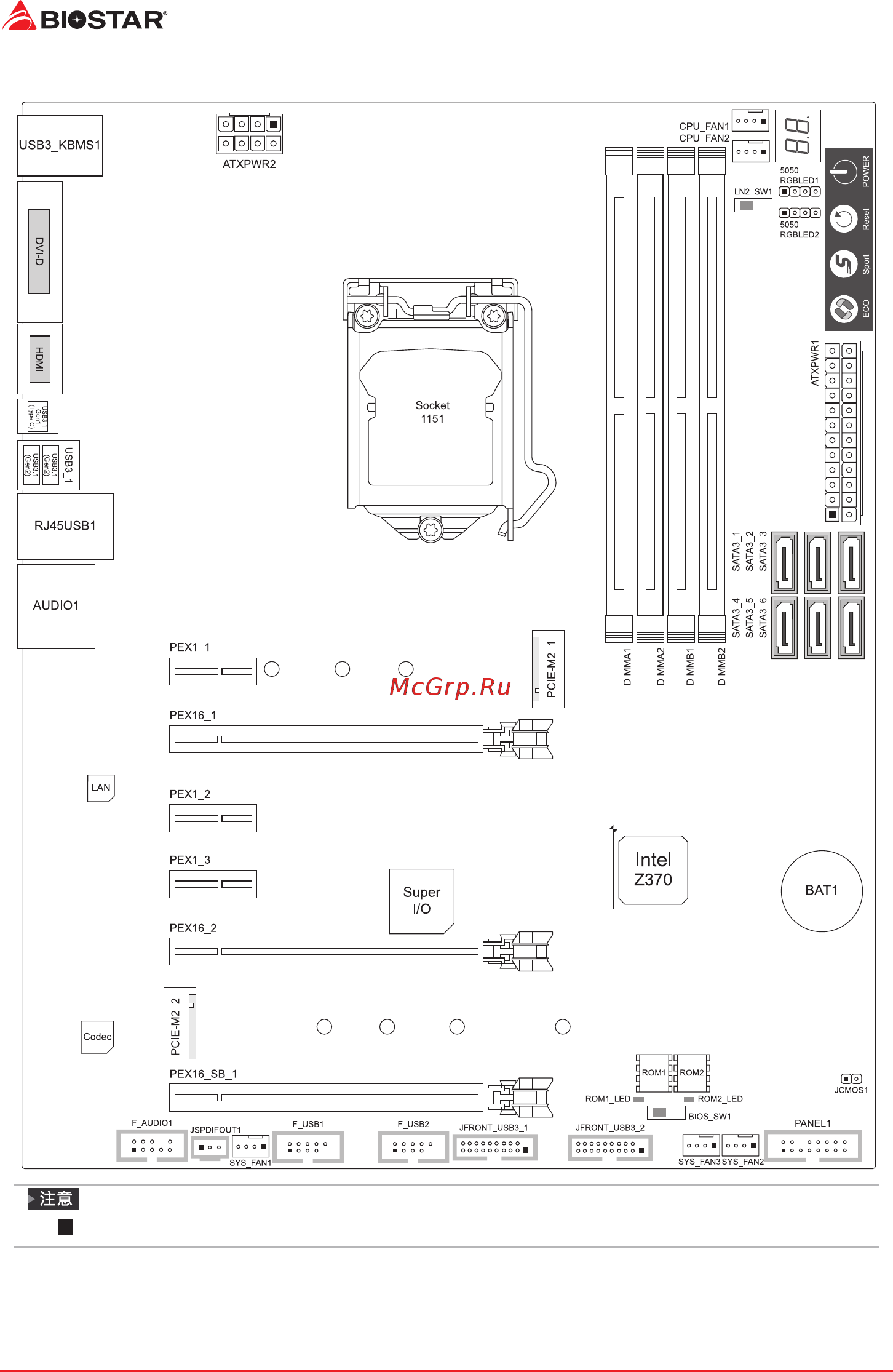 Biostar Z370GT6 Версия 5.x [54/136] 5 主板布局图