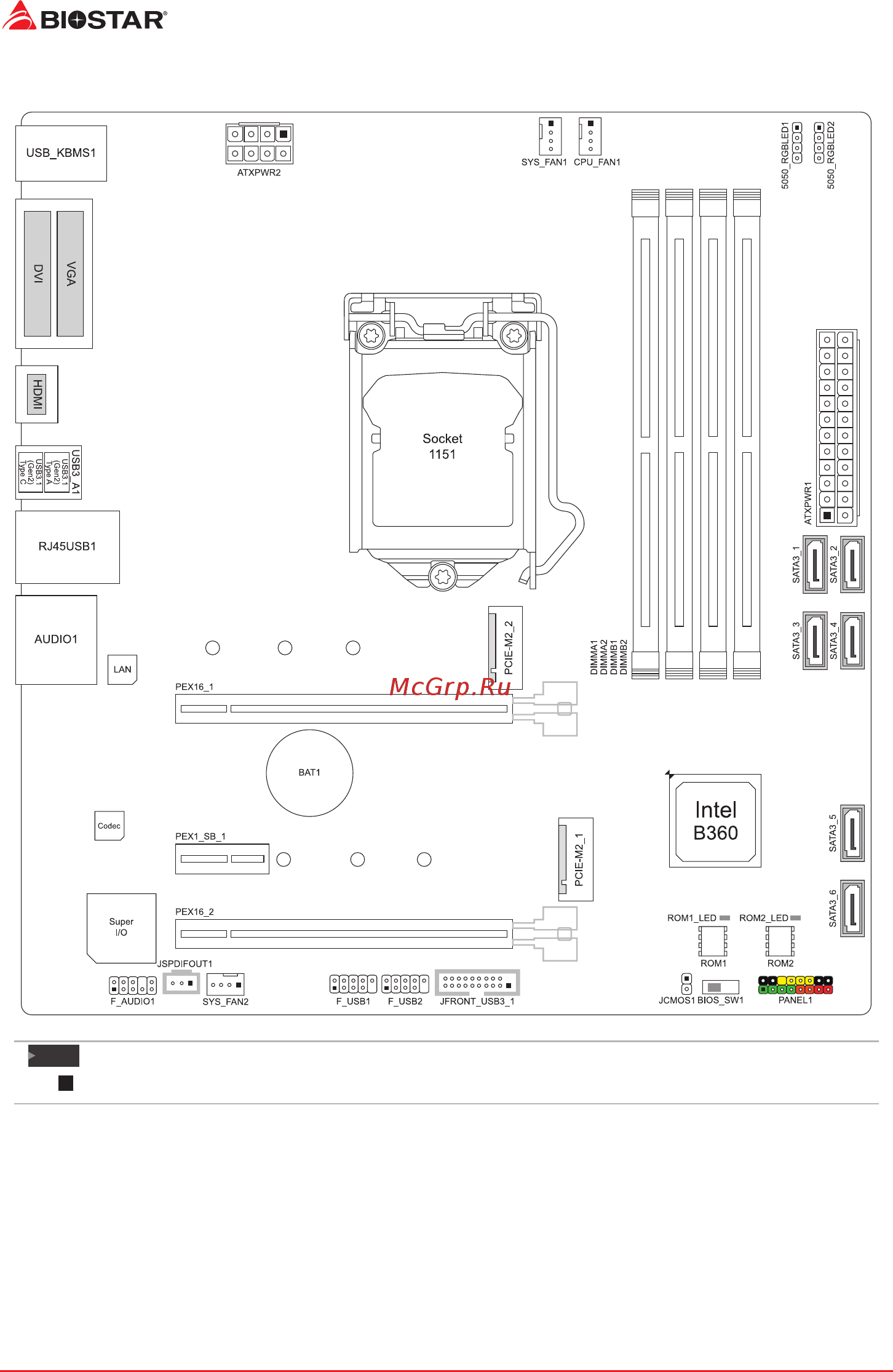 Biostar B360GT3S Версия 6.x [6/79] Motherboard layout