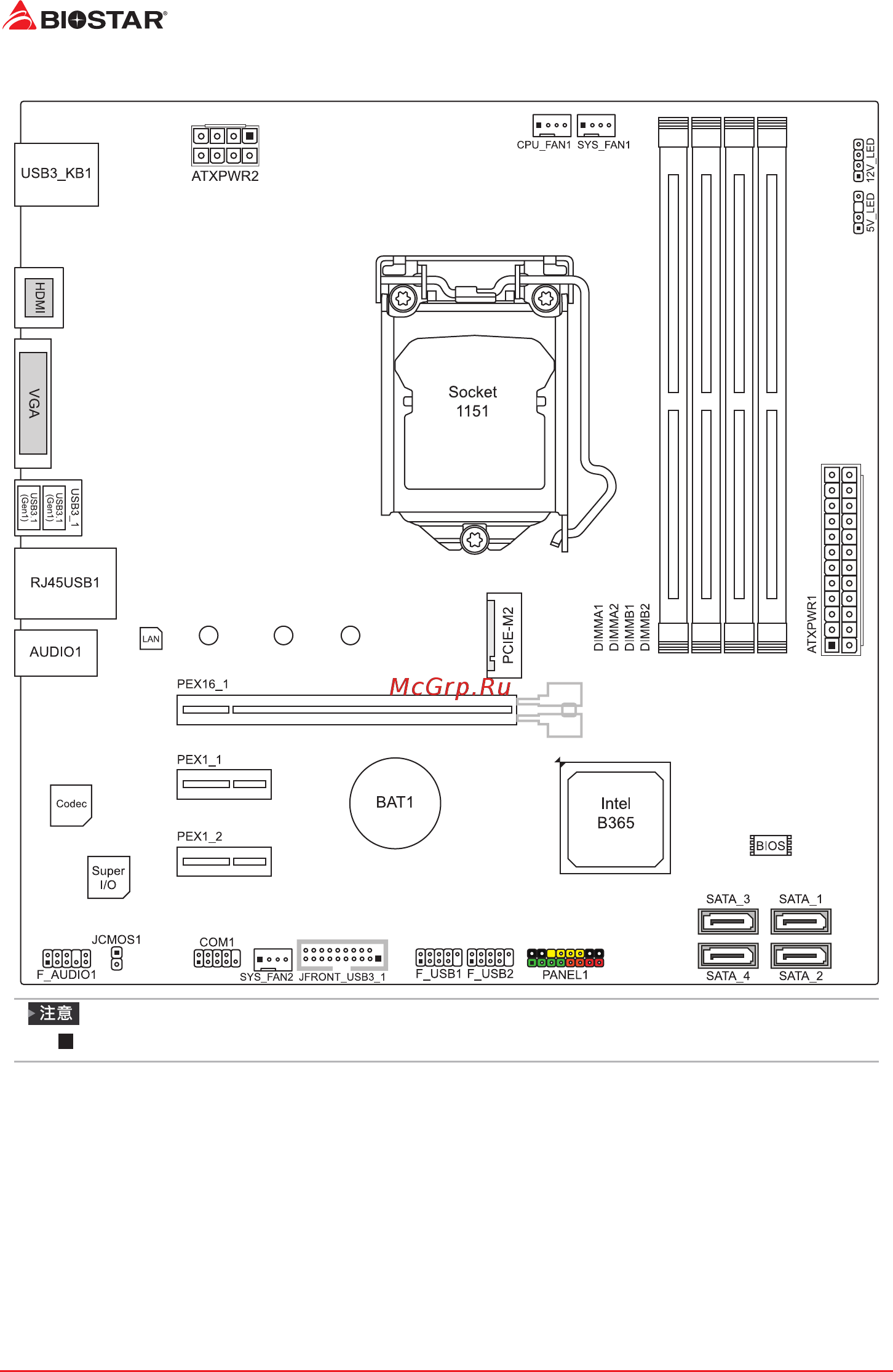 Biostar B365GTQ Версия 5.X [52/87] 5 主板布局图
