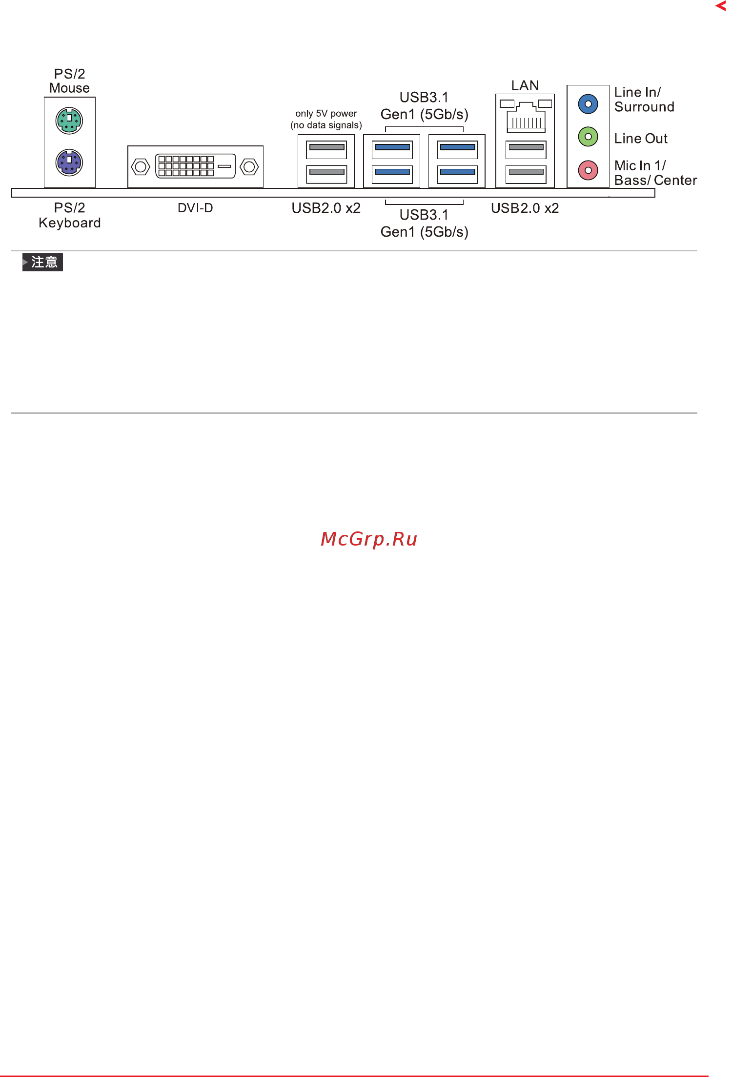 Biostar B350ET2 Версия 6.x [43/71] 4 后置面板接口