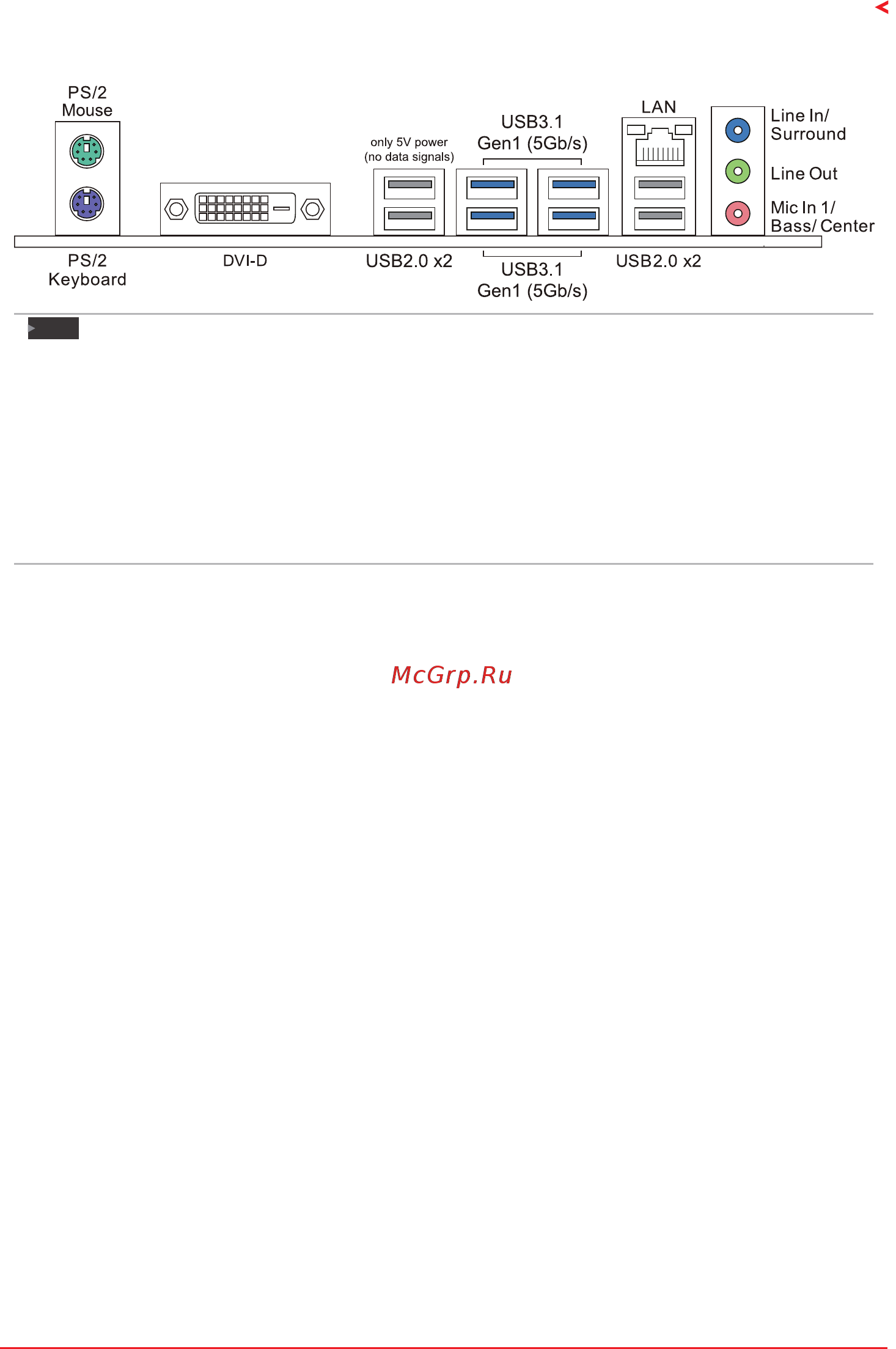 Biostar B350ET2 Версия 6.x [5/71] B350et2
