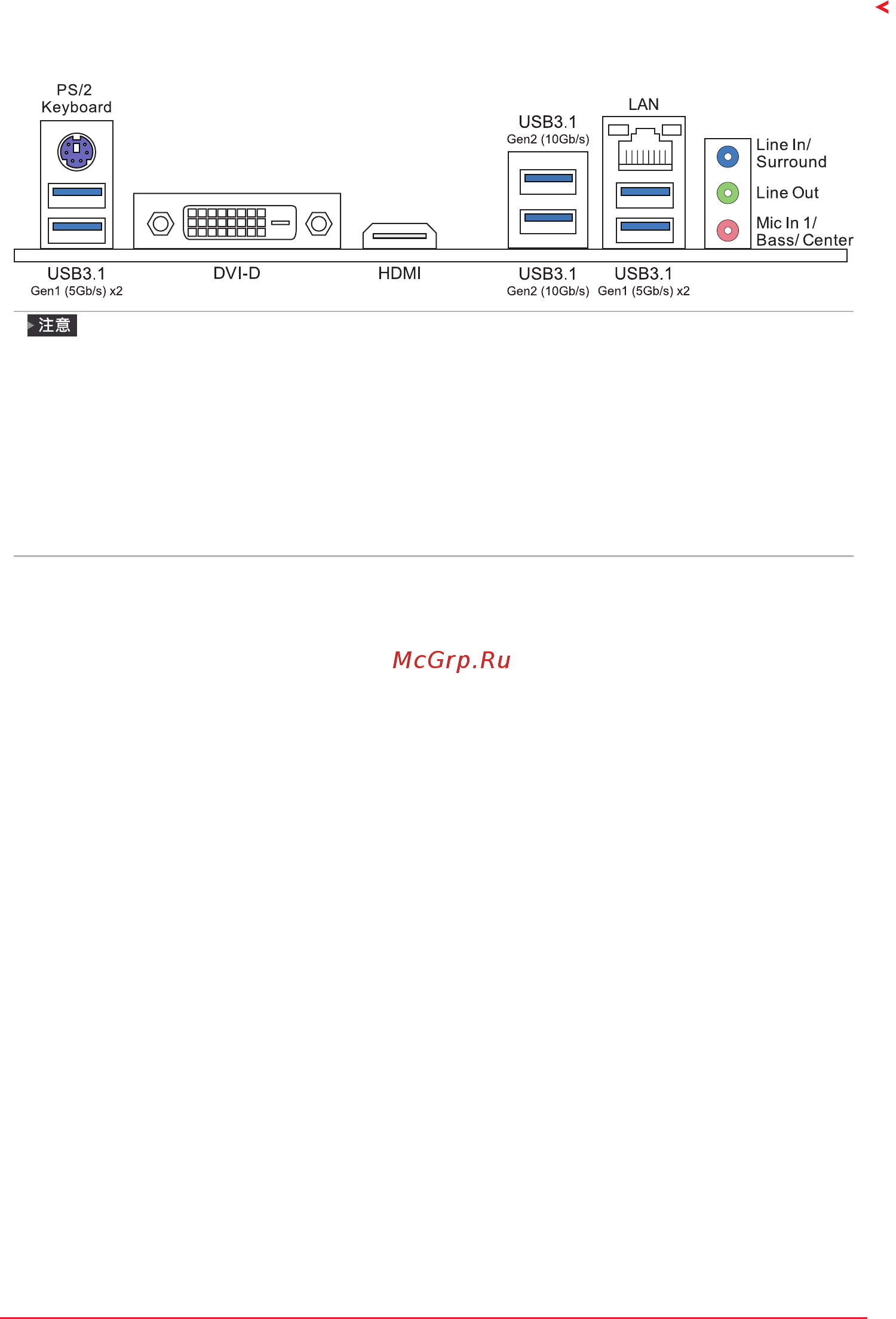 Biostar B350GT3 Версия 6.1 [43/72] 4 后置面板接口