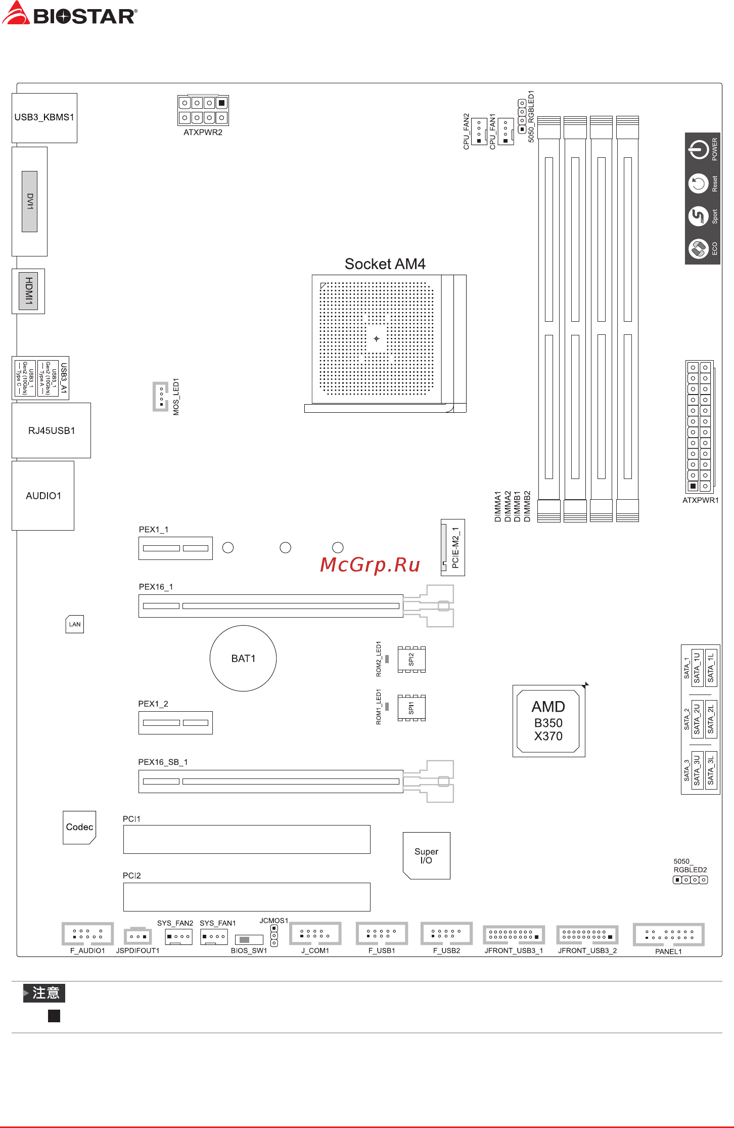 Biostar X370GT5 Версия 5.x [44/72] 5 主板布局图