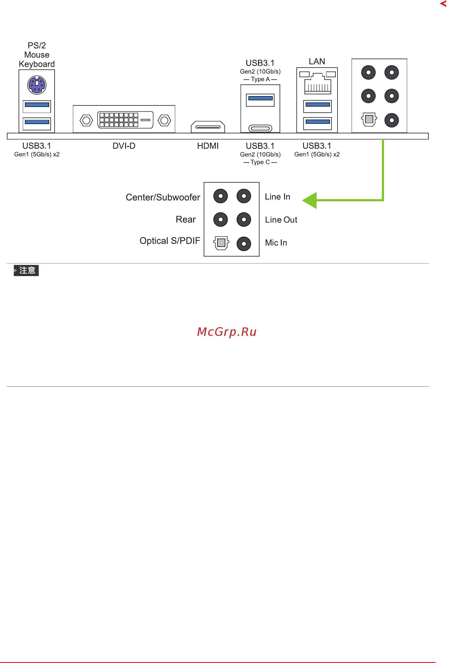 Biostar X370GTN Версия 5.x [43/72] 4 后置面板接口