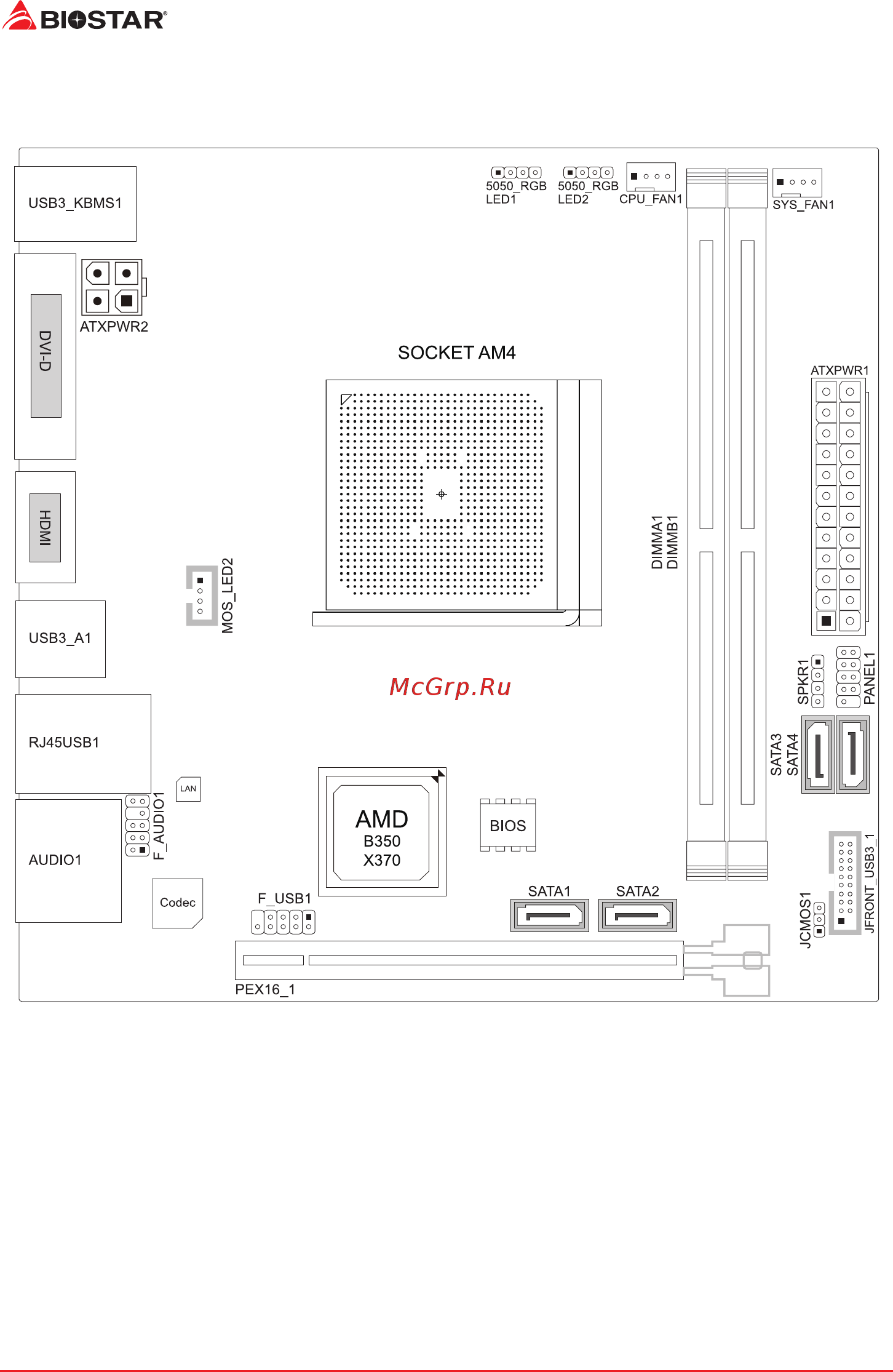 Biostar X370GTN Версия 5.x [44/72] 5 主板布局图