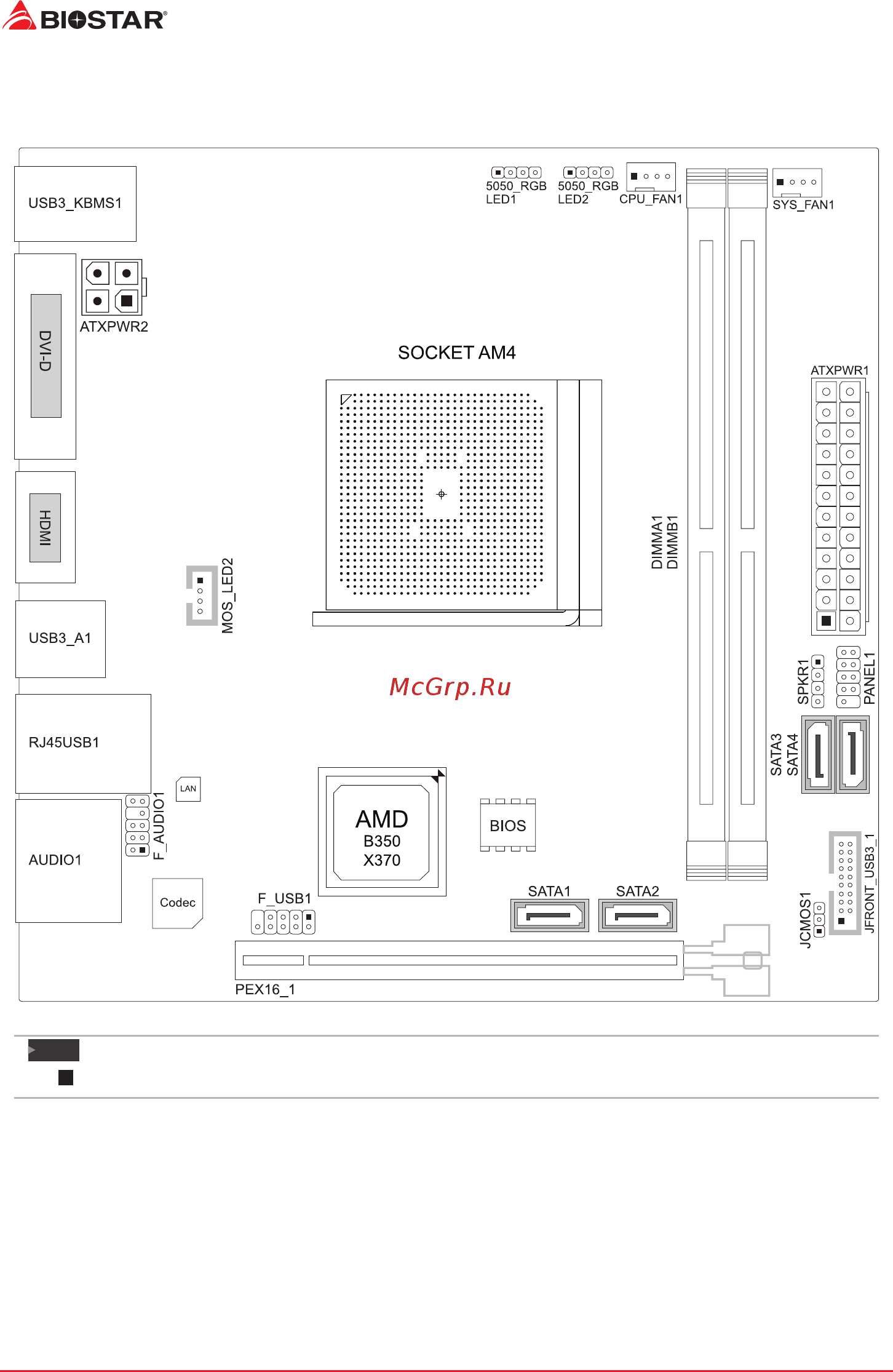 Biostar B350GTN Версия 5.x [6/72] Motherboard layout