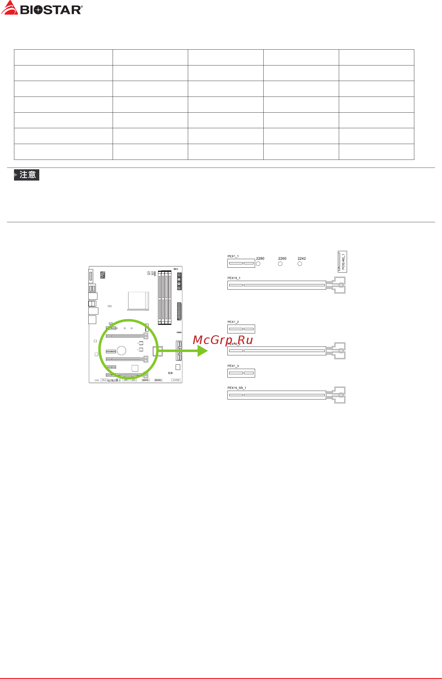 Biostar X370GT7 Версия 5.x [56/83] 5 扩展槽