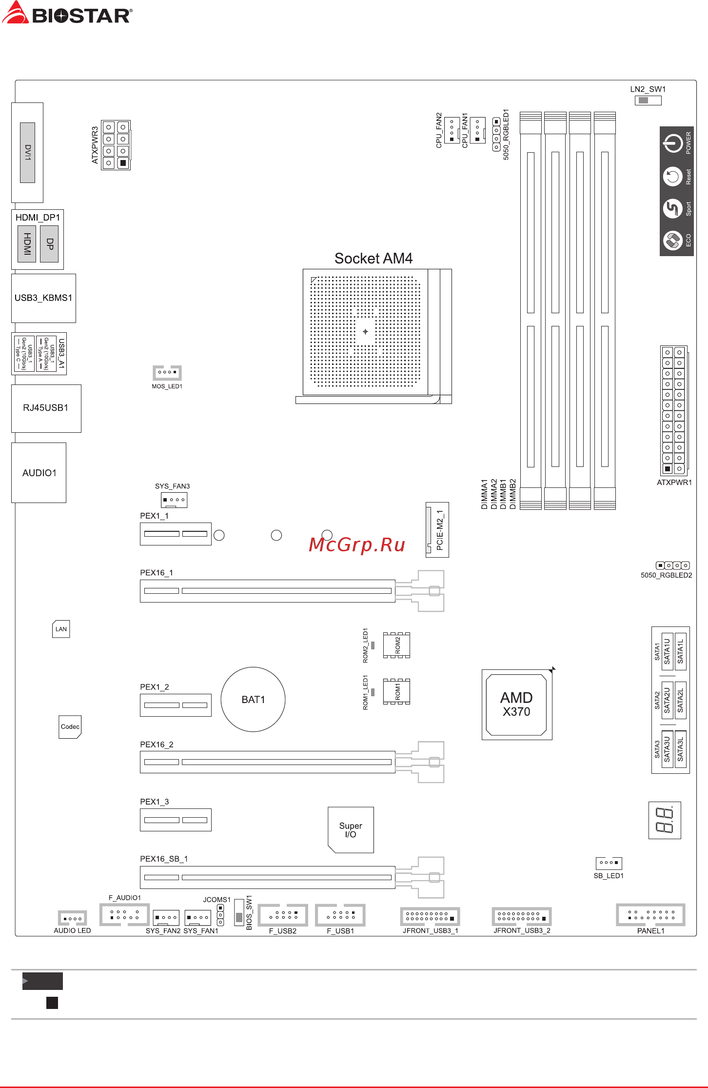Biostar X370GT7 Версия 5.x [6/83] Motherboard layout