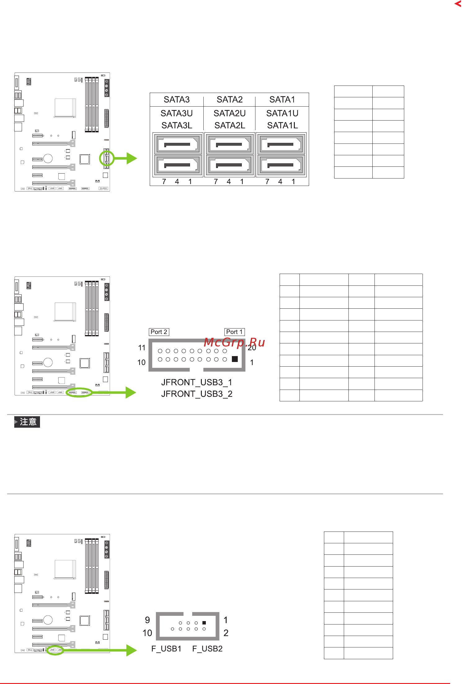 Biostar X370GT7 Версия 5.x [61/83] Jfront_usb3_1 2 前置面板usb 3 1 gen1 5gb s 接头