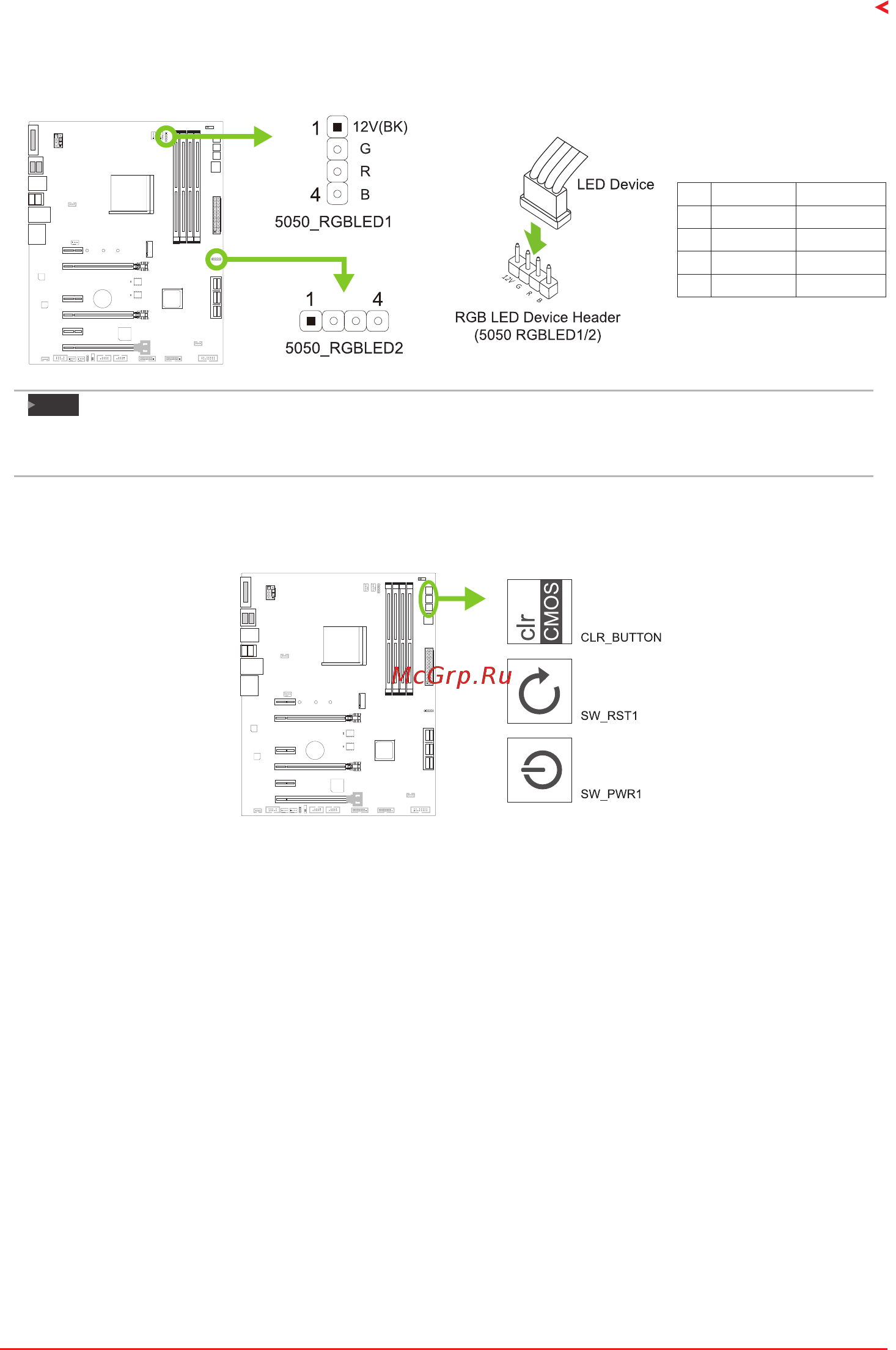 Biostar X470GT8 Версия 5.x [19/94] Buttons indicators leds