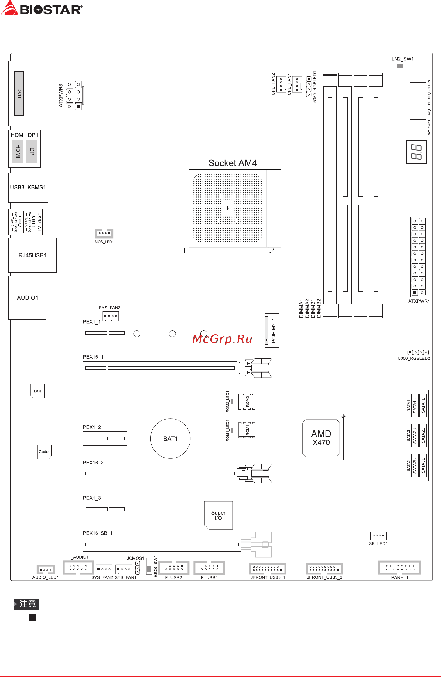 Biostar X470GT8 Версия 5.x [56/94] 5 主板布局图