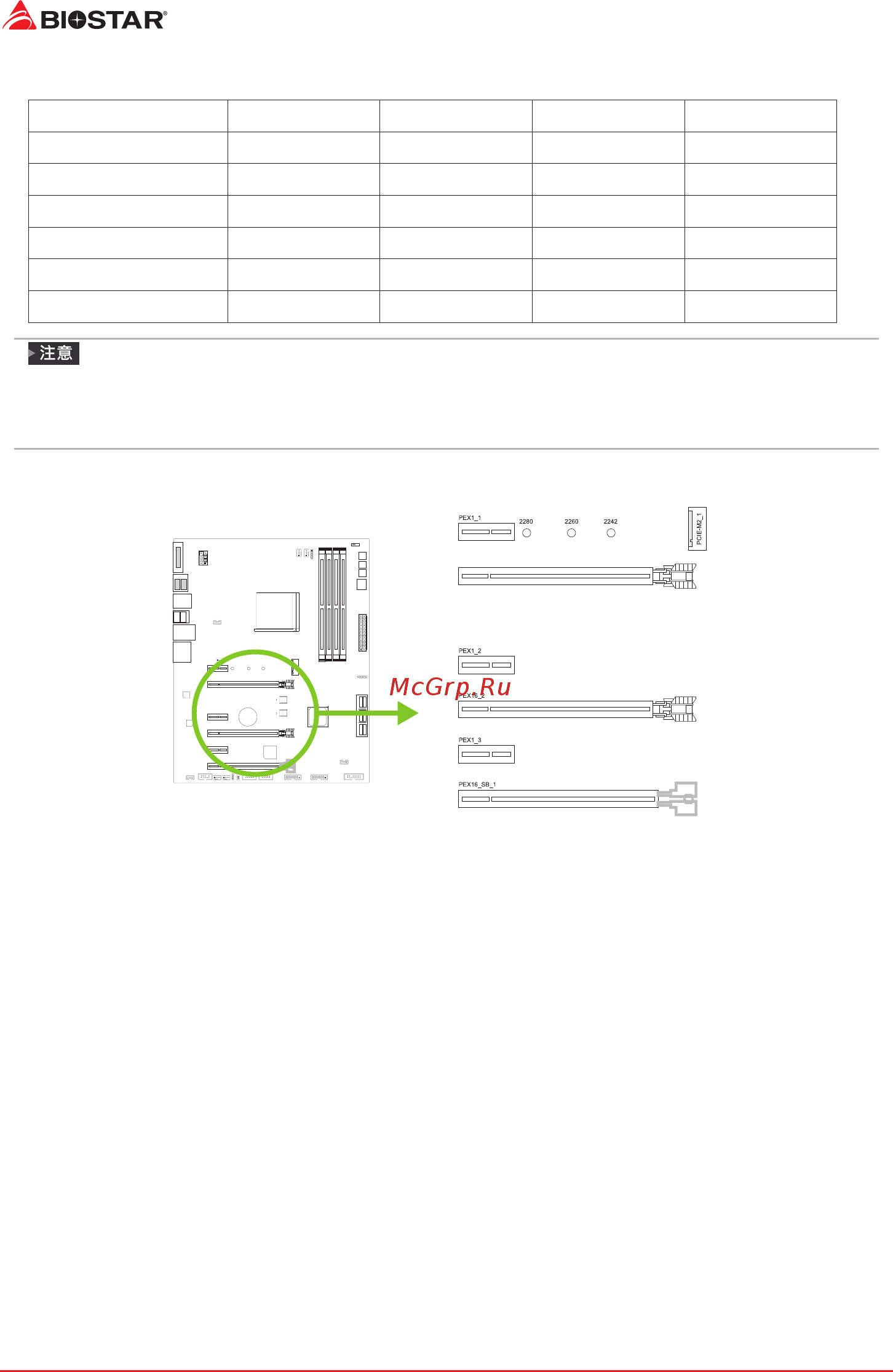 Biostar X470GT8 Версия 5.x [62/94] 5 扩展槽
