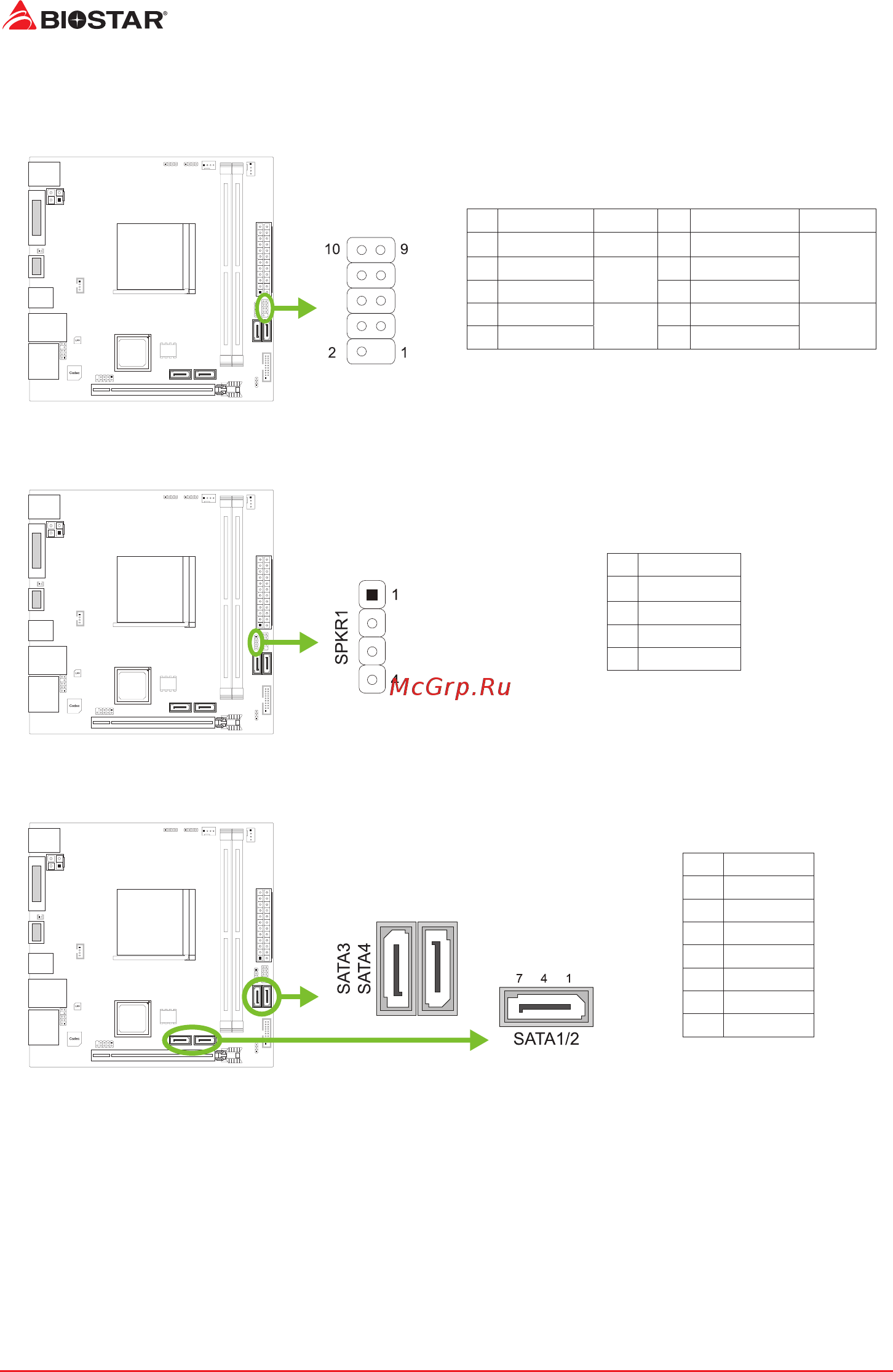 Biostar X470GTN Версия 5.x [16/83] Panel1 front panel header