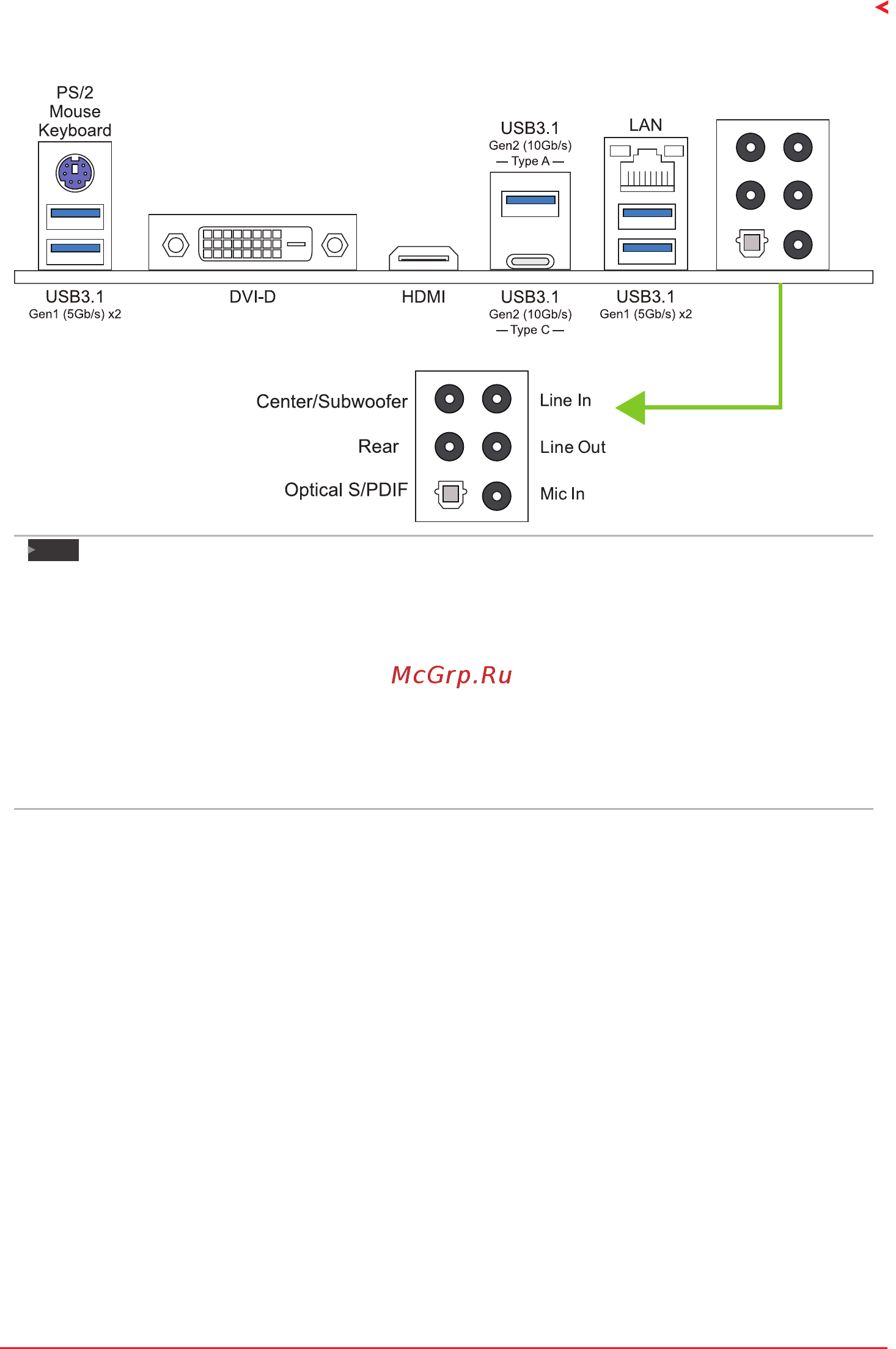 Biostar X470GTN Версия 5.x [5/83] Rear panel connectors