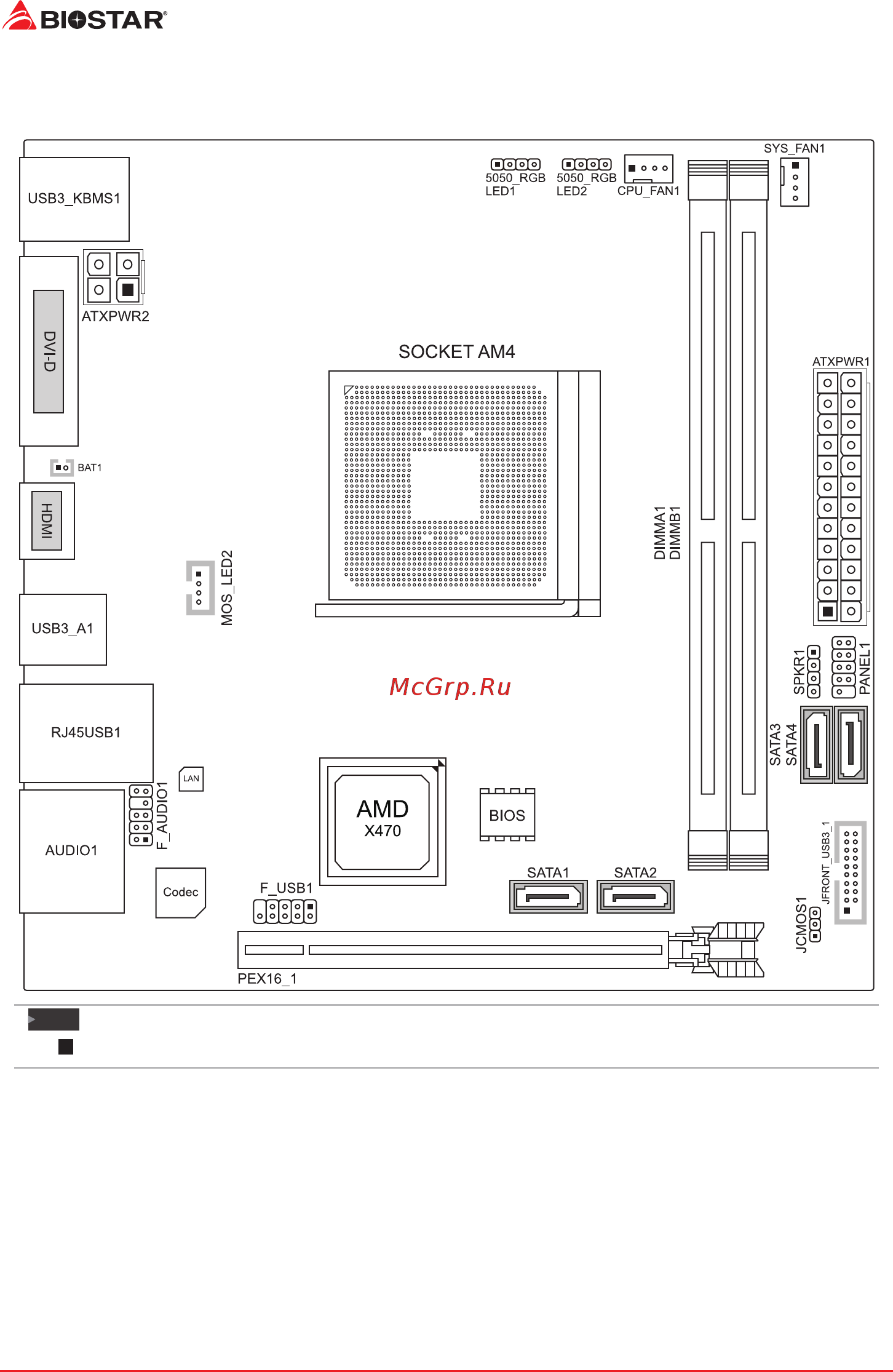 Biostar X470GTN Версия 5.x [6/83] Motherboard layout