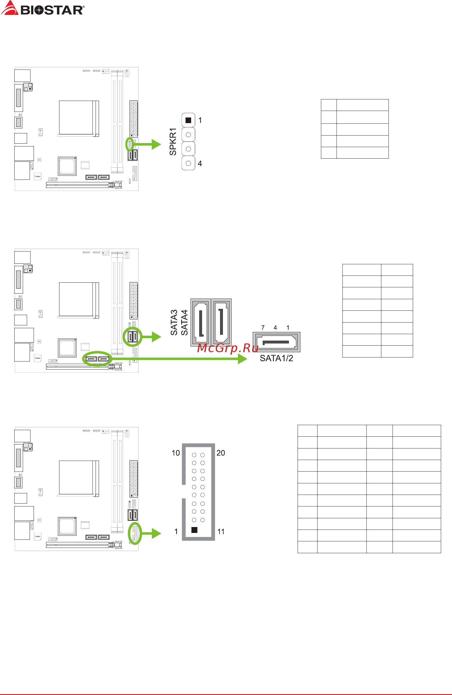 Biostar X470GTN Версия 5.x [60/83] Jfront_usb3_1 前置面板usb 3 1 gen1 5gb s 接头