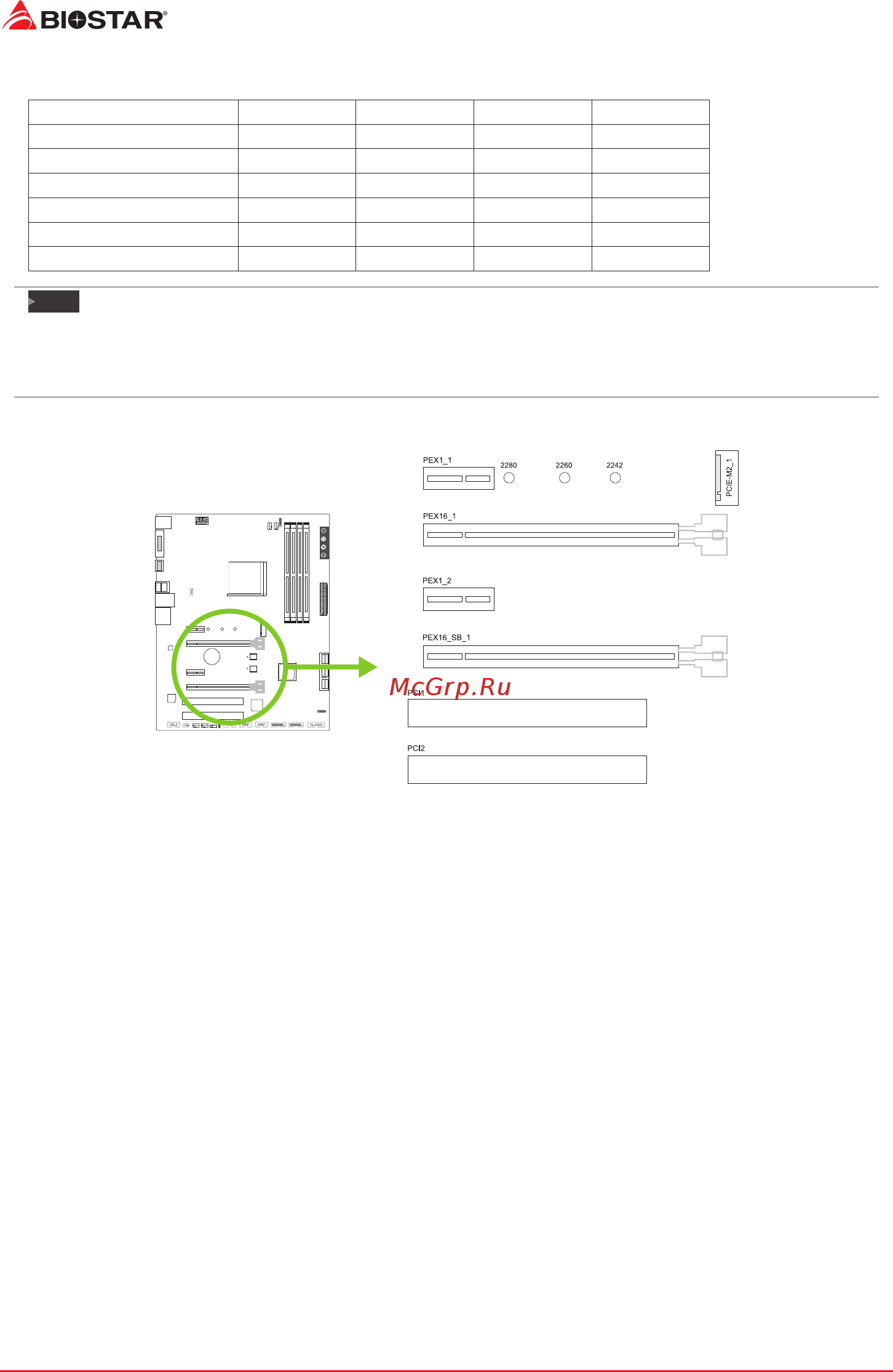 Biostar X470GTA Версия 5.x [12/72] Pci express 2 compliant theoretical maximum bandwidth using two slots simultaneously is 500mb s for each slot a total of 1gb s