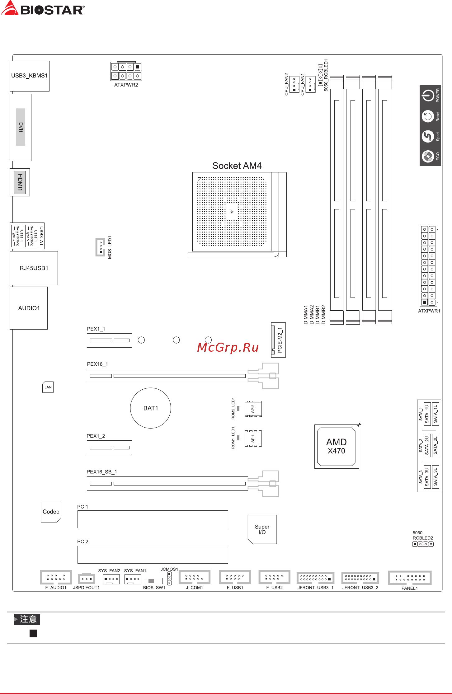 Biostar X470GTA Версия 5.x [44/72] 5 主板布局图