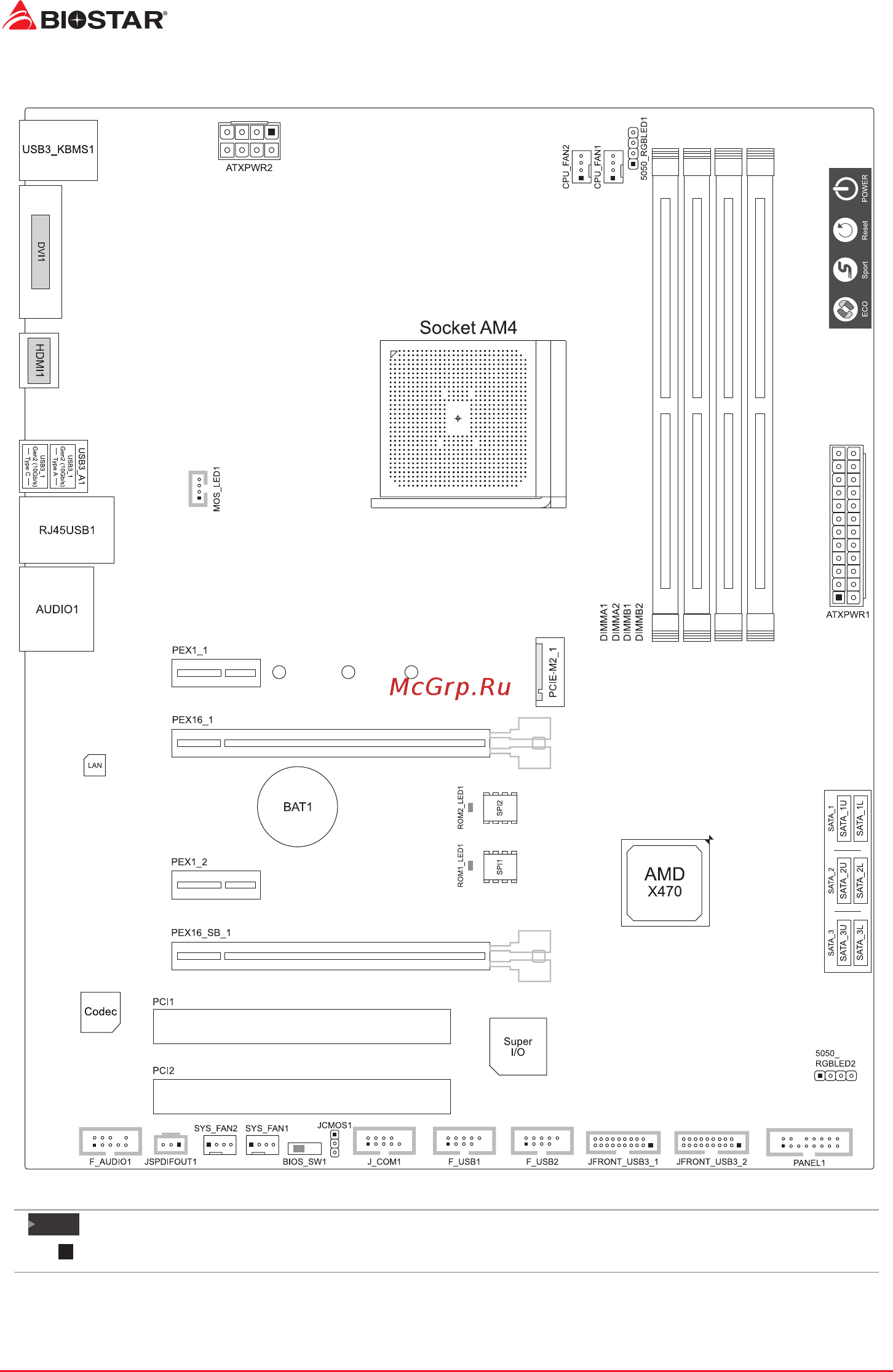 Biostar X470GTA Версия 5.x [6/72] Motherboard layout
