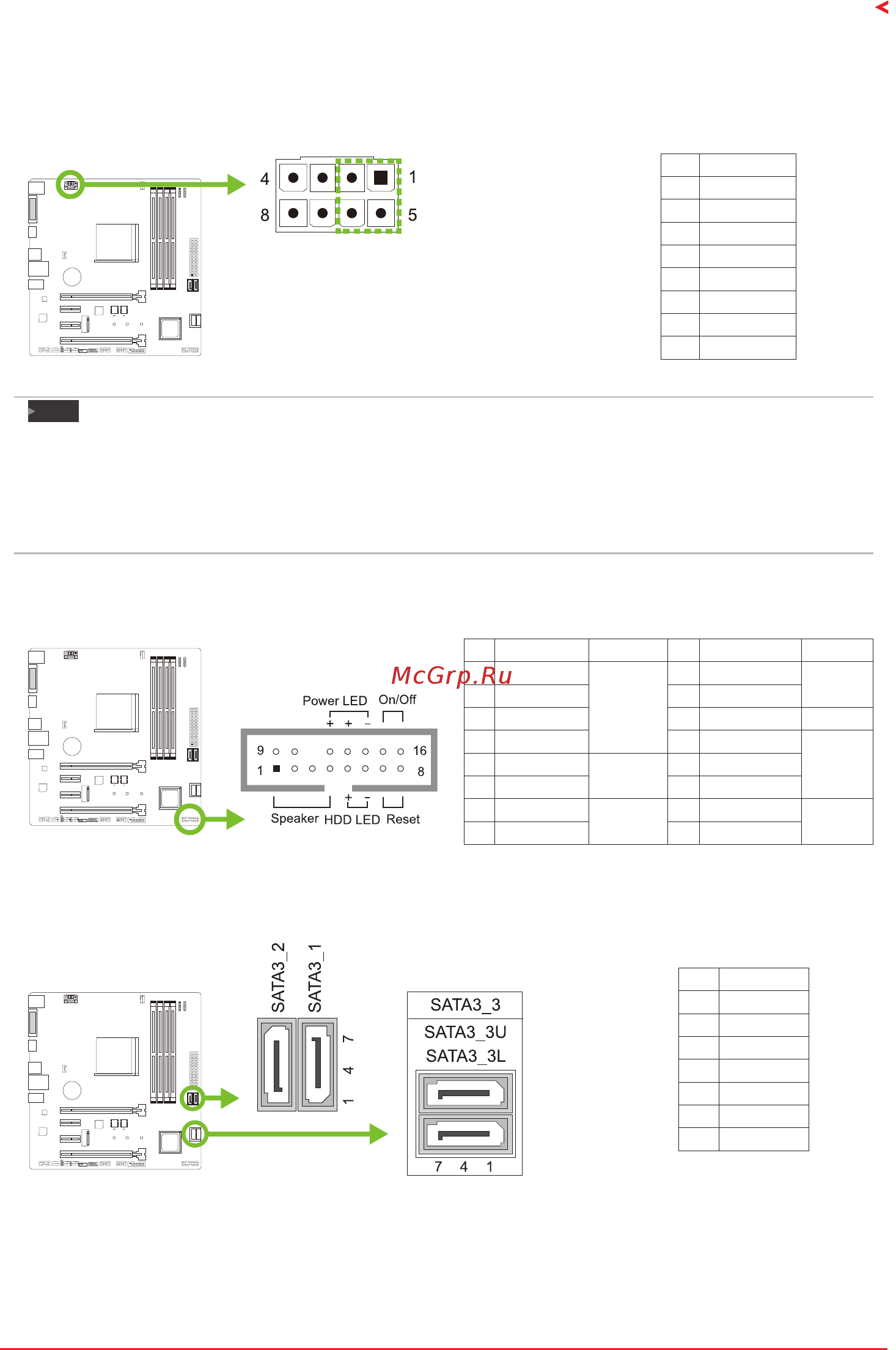 Biostar X470GTQ Версия 5.X [15/72] Panel1 front panel header