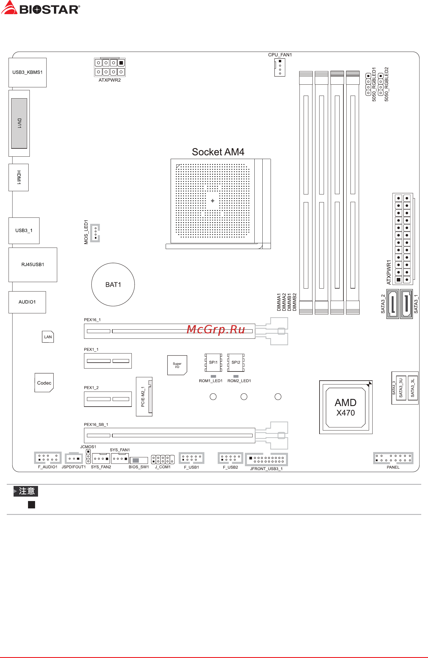 Biostar X470GTQ Версия 5.X [44/72] 5 主板布局图