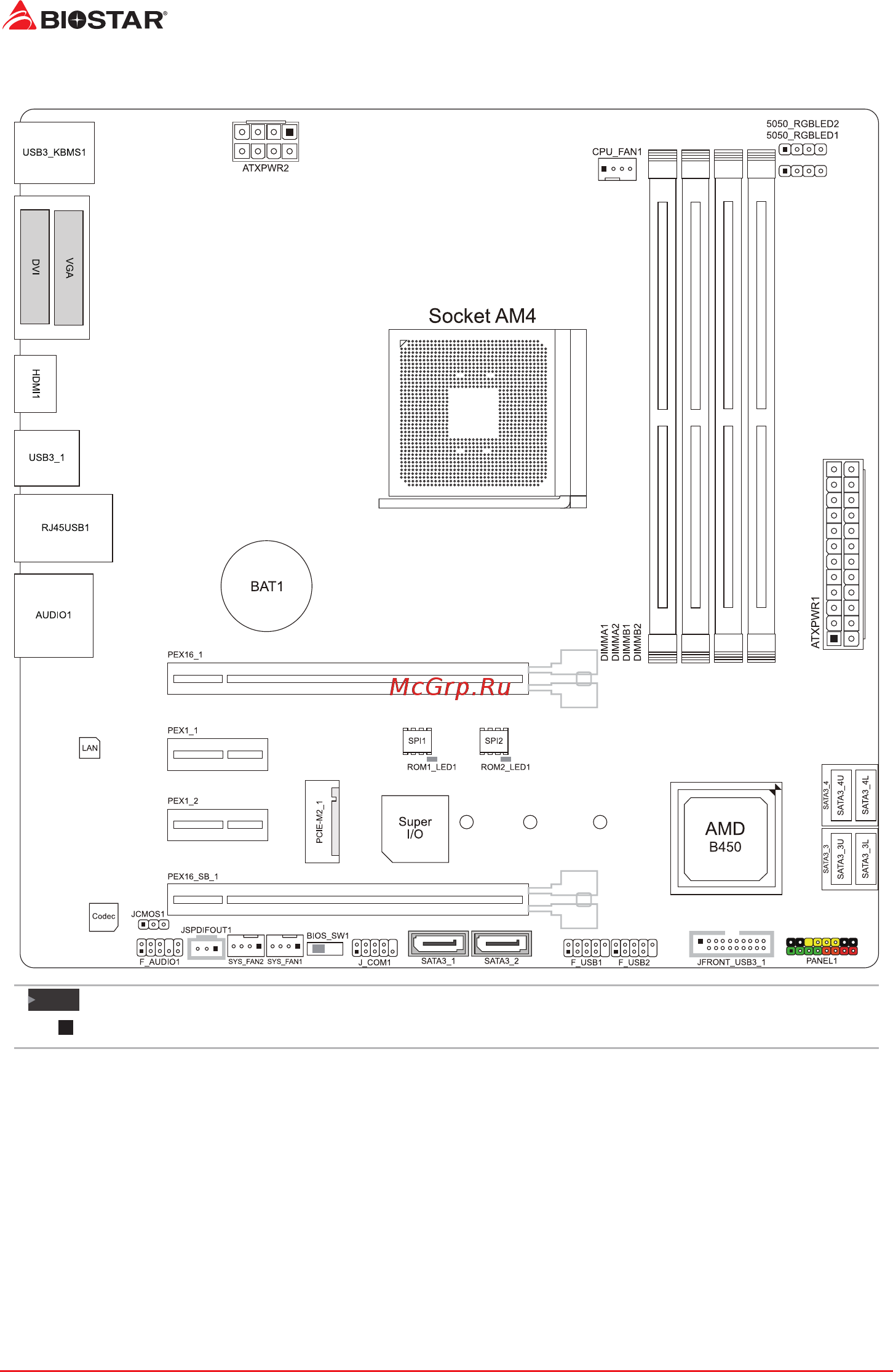 Biostar B450GT3 Версия 6.x [6/84] Motherboard layout