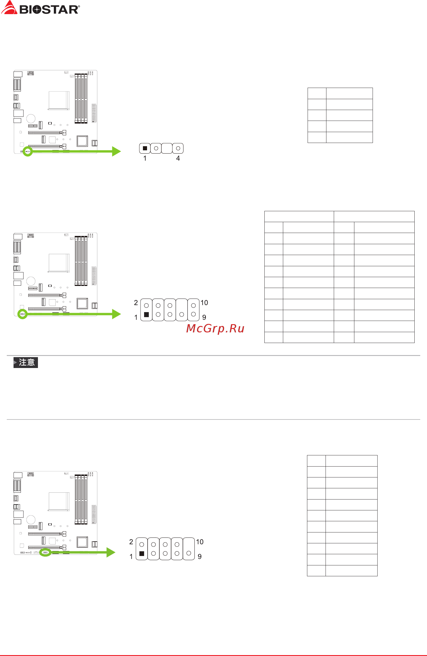 Biostar B450GT Версия 5.0 [100/122] F_audio1 前置面板音效接頭