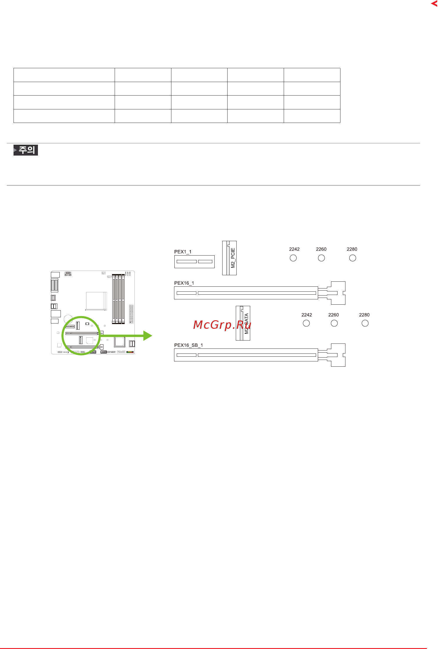 Biostar B450GT Версия 5.0 [57/122] 5 확장 슬롯