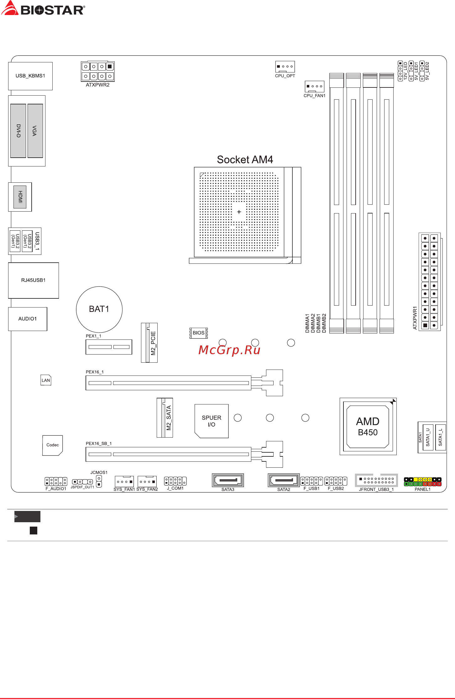 Biostar B450GT Версия 5.0 [6/122] Motherboard layout