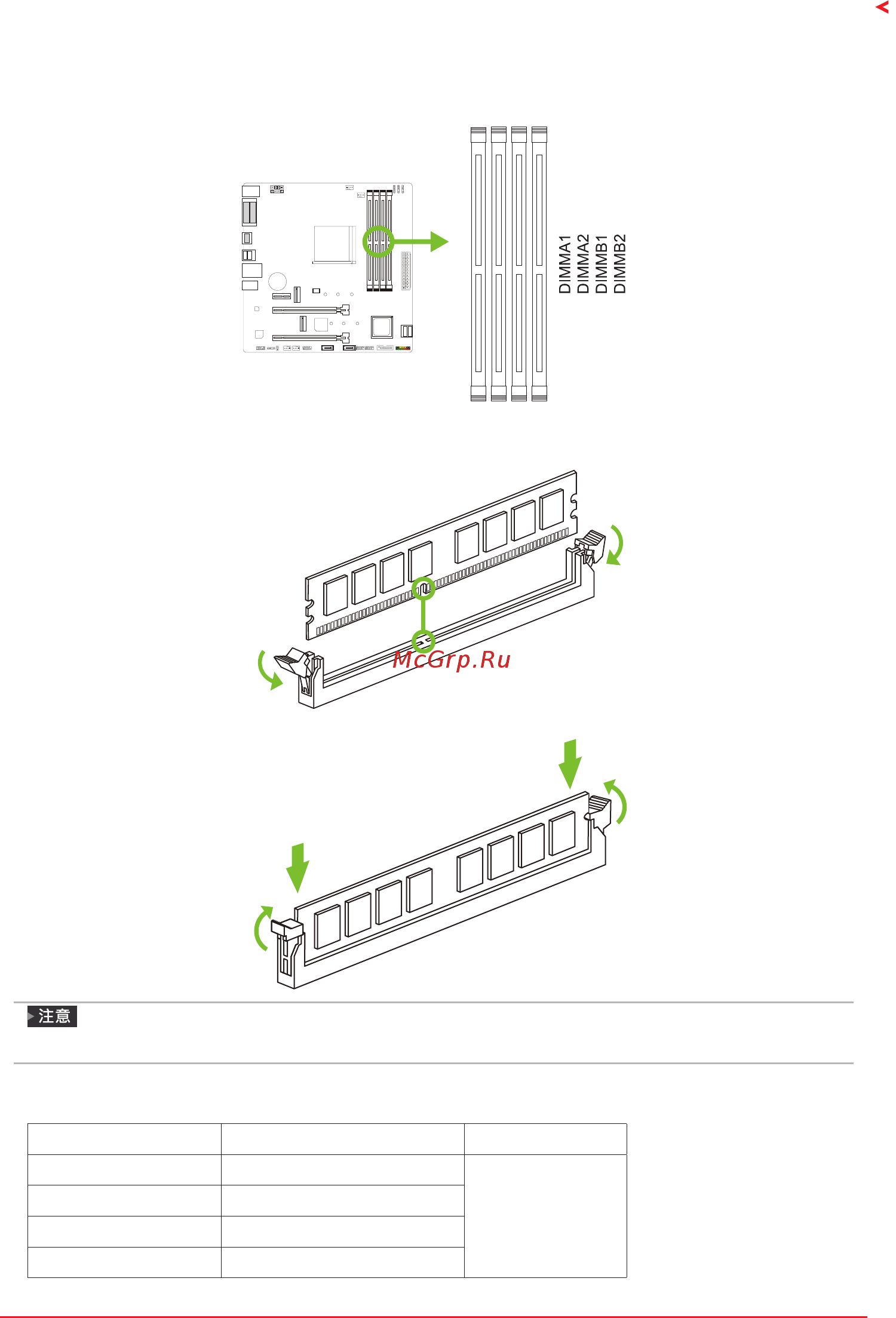 Biostar B450GT Версия 5.0 [95/122] 系統記憶體