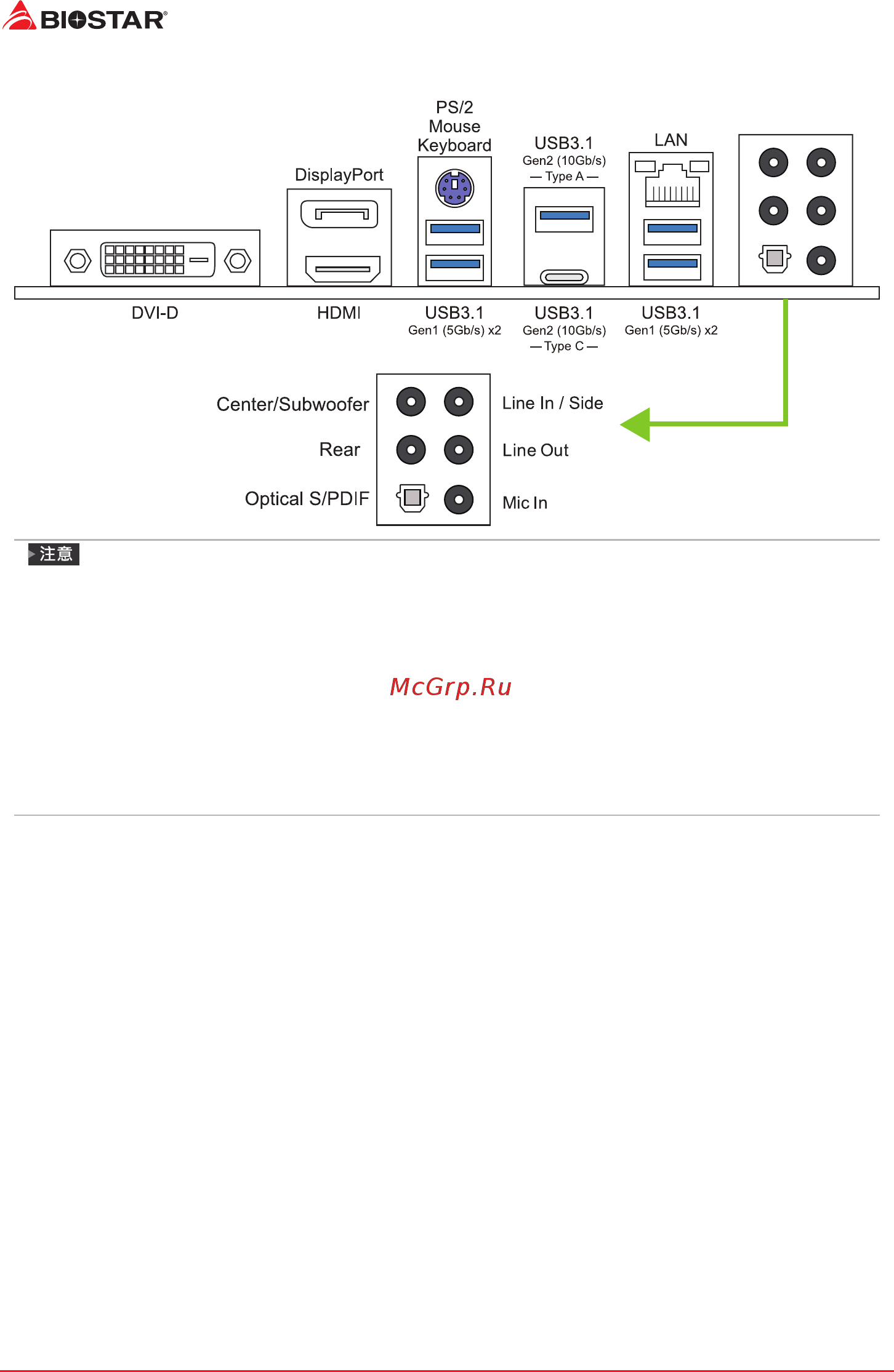 Biostar X570GT8 Версия 5.x [60/98] 4 后置面板接口