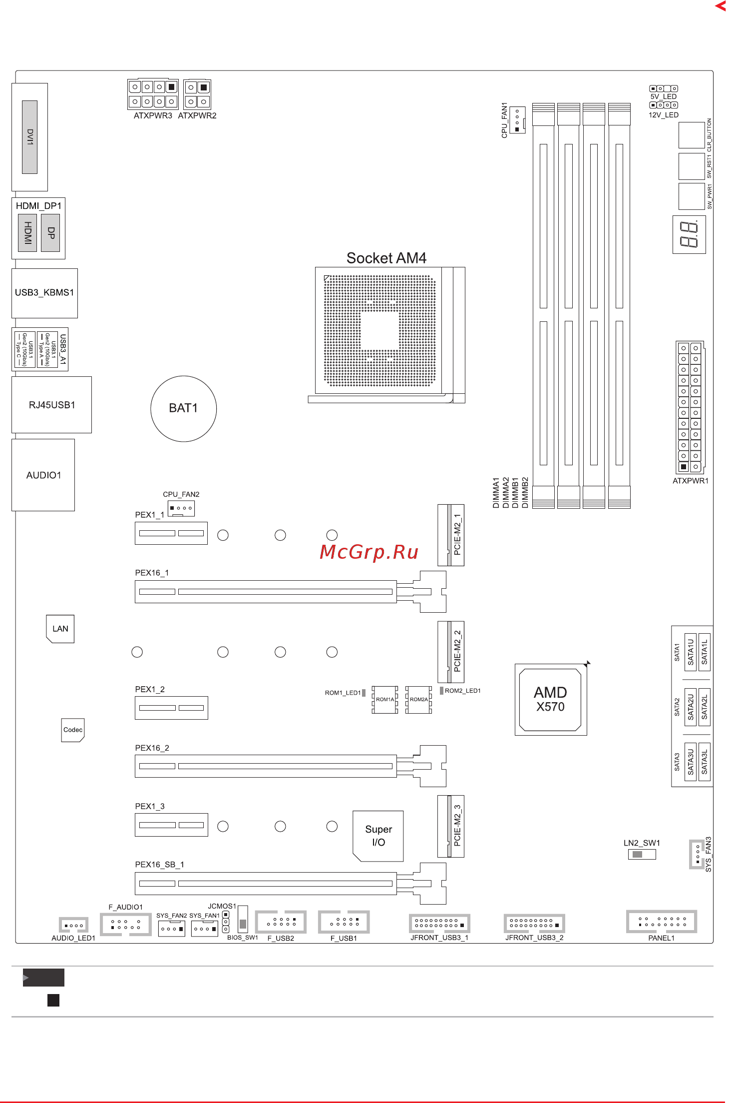 Biostar X570GT8 Версия 5.x [7/98] Motherboard layout
