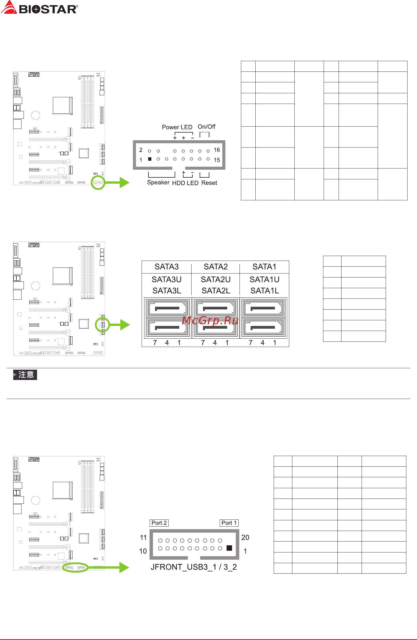 Biostar X570GT8 Версия 5.x [72/98] Jfront_usb3_1 3_2 前置面板usb 3 1 gen1 5gb s 接头