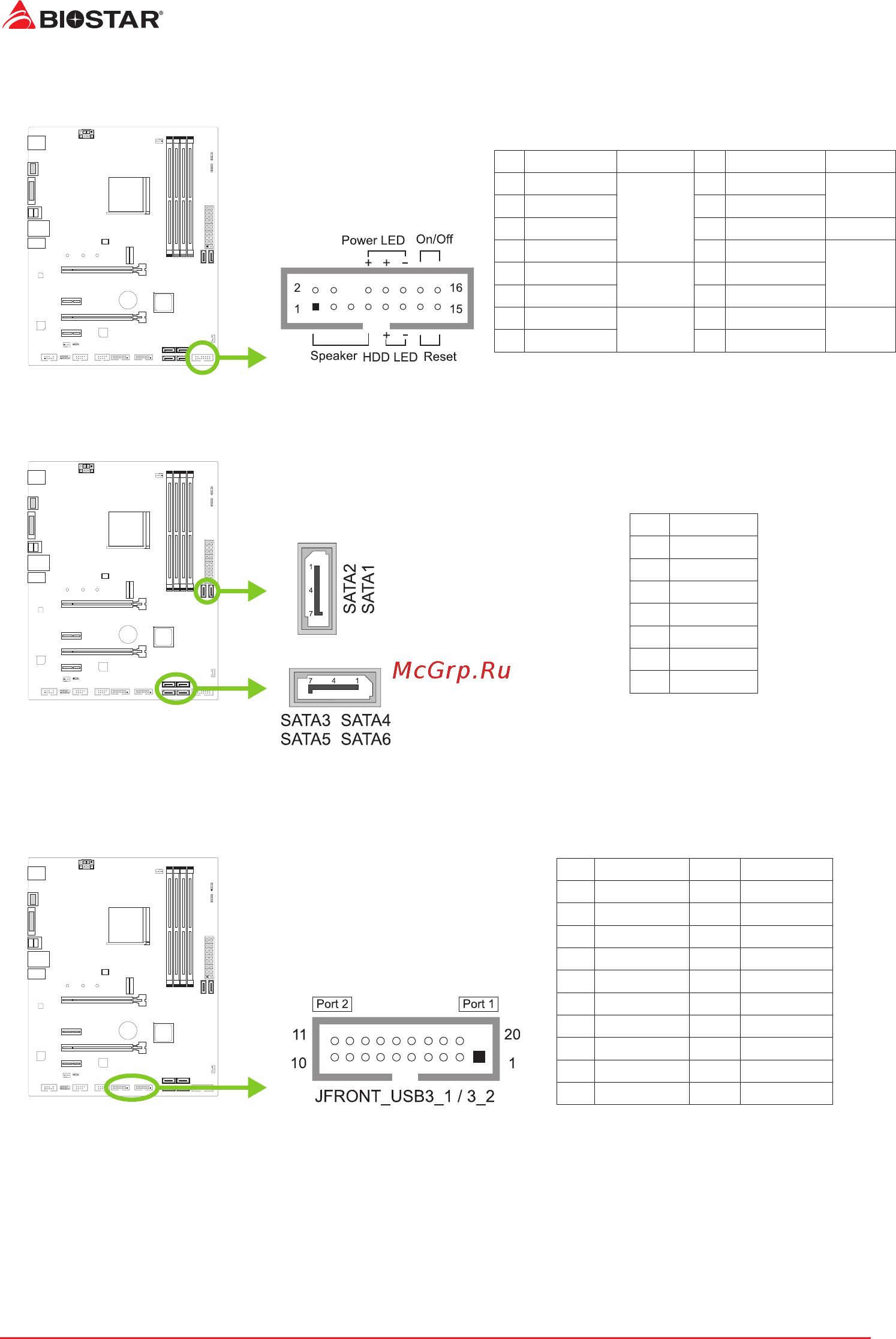 Biostar X570GTA Версия 5.X [16/83] Jfront_usb3_1 3_2 header for usb 3 gen1 5gb s ports at front panel