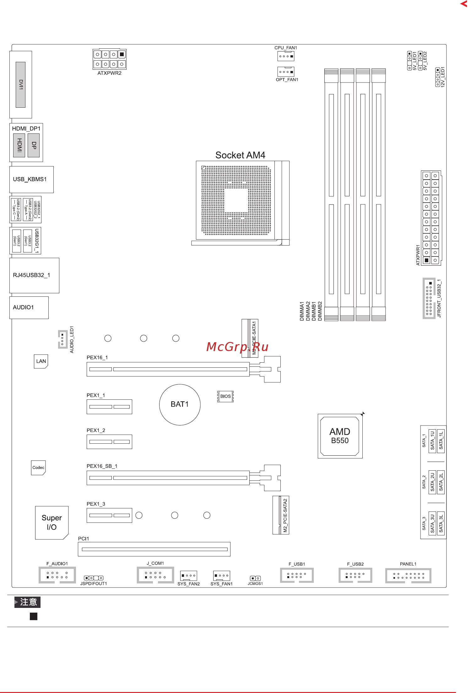 Biostar B550GTA Версия 5.0 [105/140] 5 主板結構圖