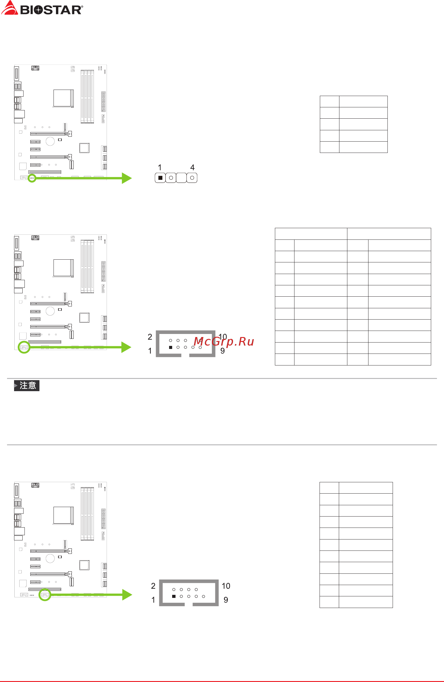 Biostar B550GTA Версия 5.0 [118/140] F_audio1 前置面板音效接頭